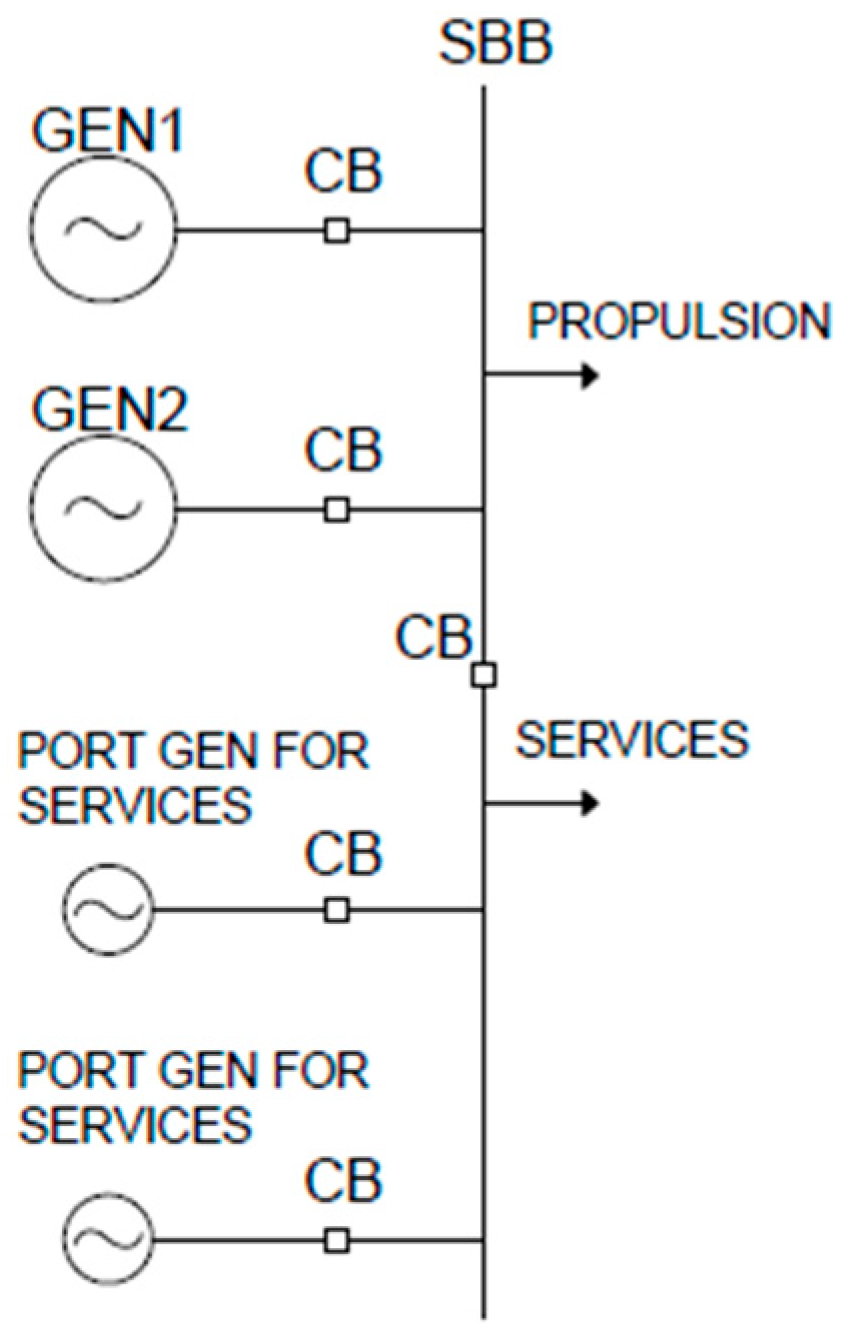 Energies 18 01456 g001