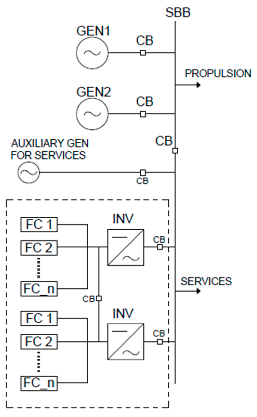 Energies 18 01456 g002