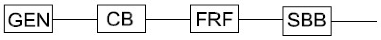 Energies 18 01456 g009