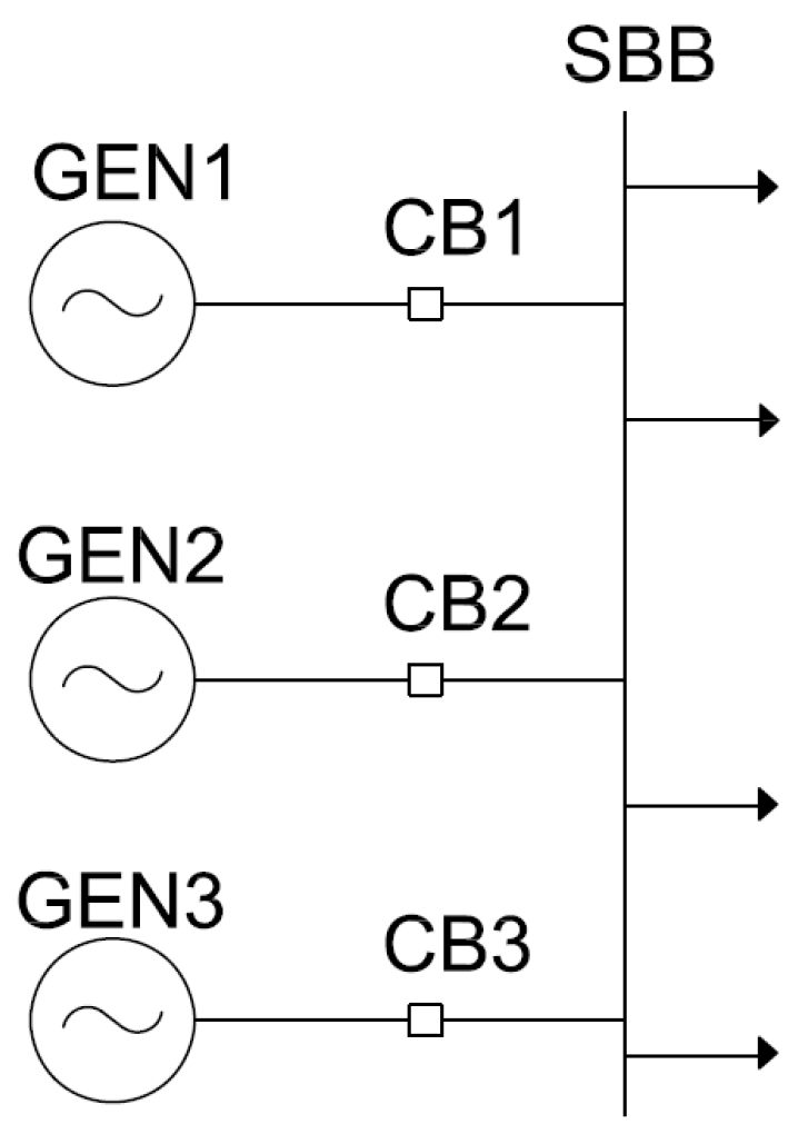 Energies 18 01456 g010