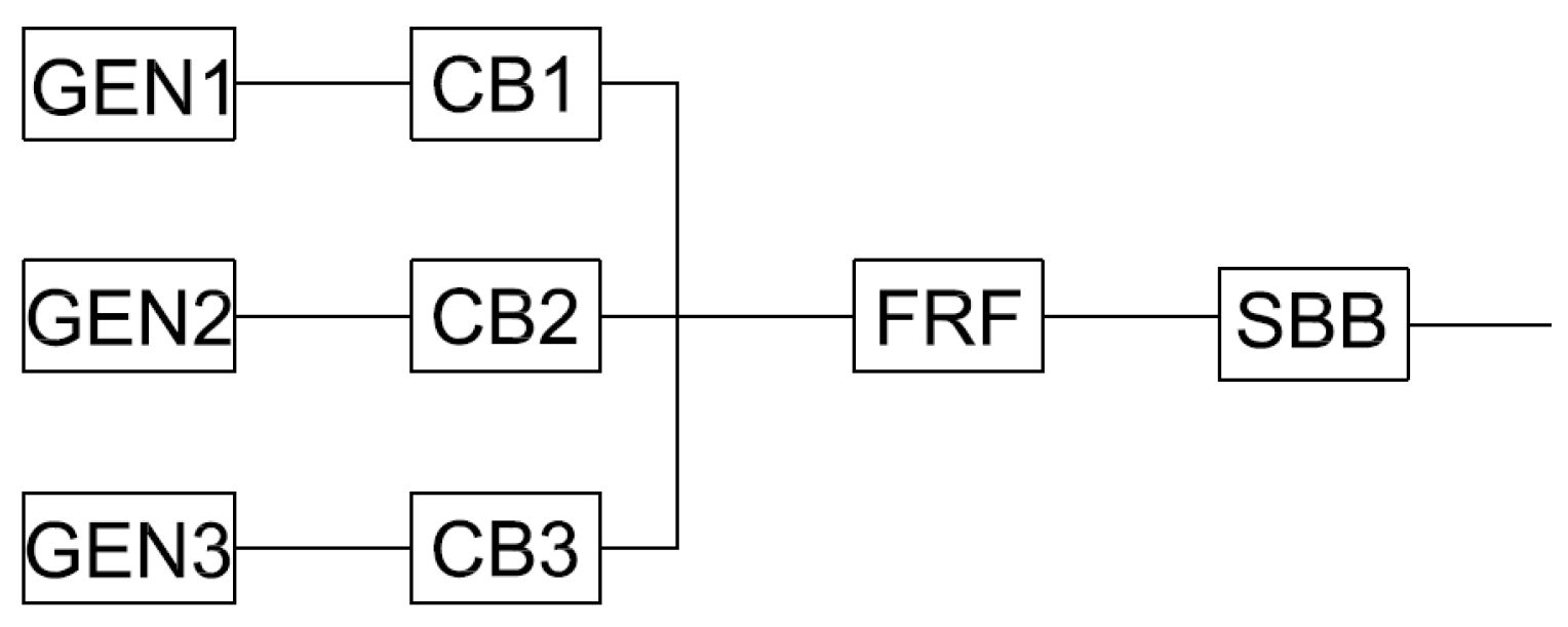 Energies 18 01456 g011