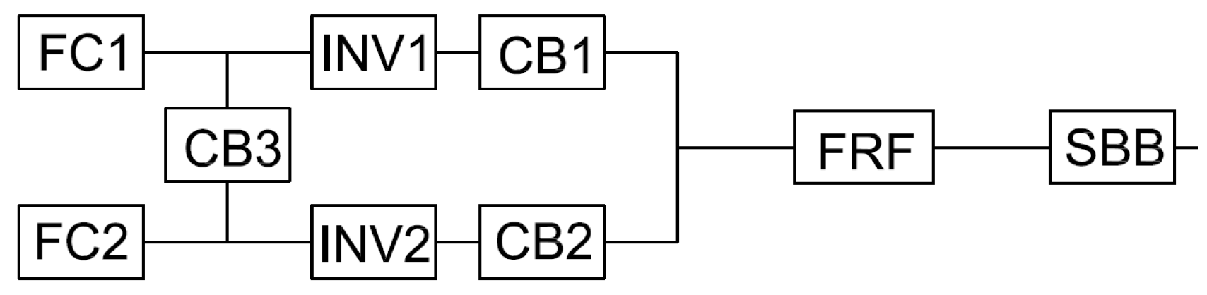 Energies 18 01456 g015