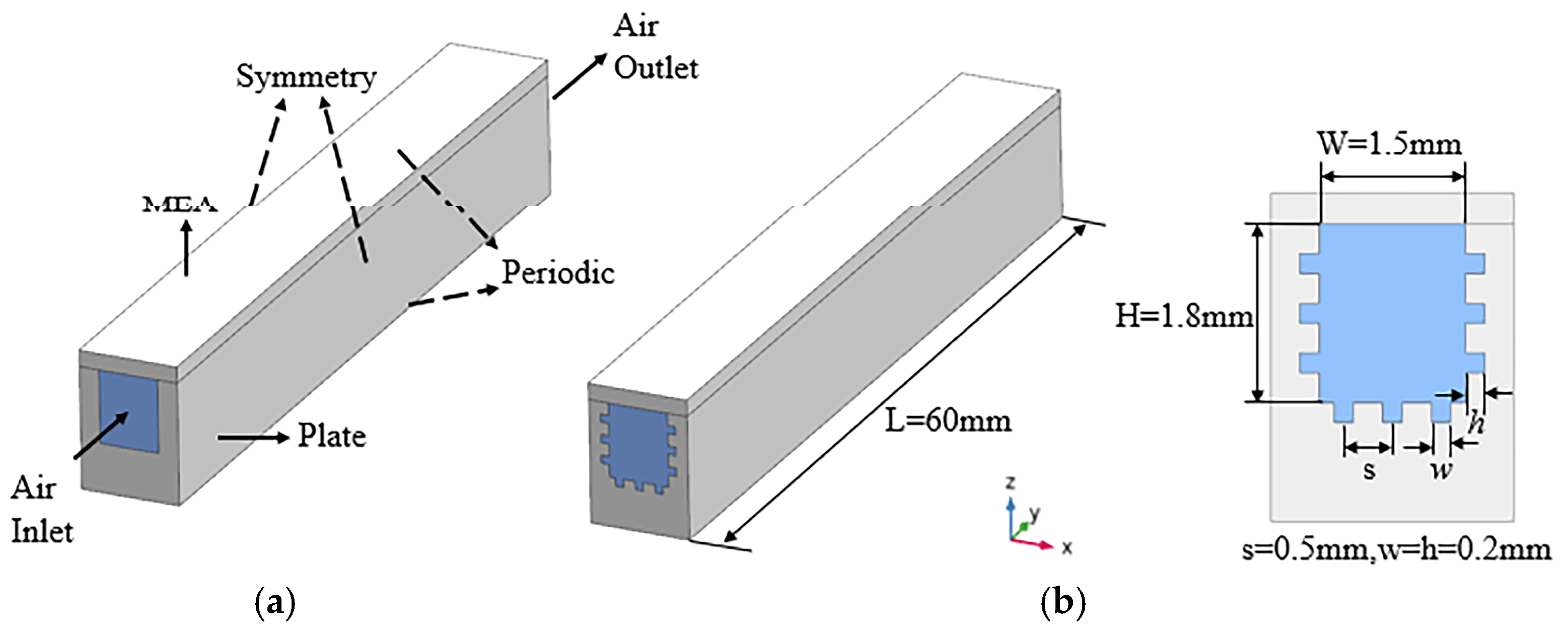 Energies 18 01459 g004
