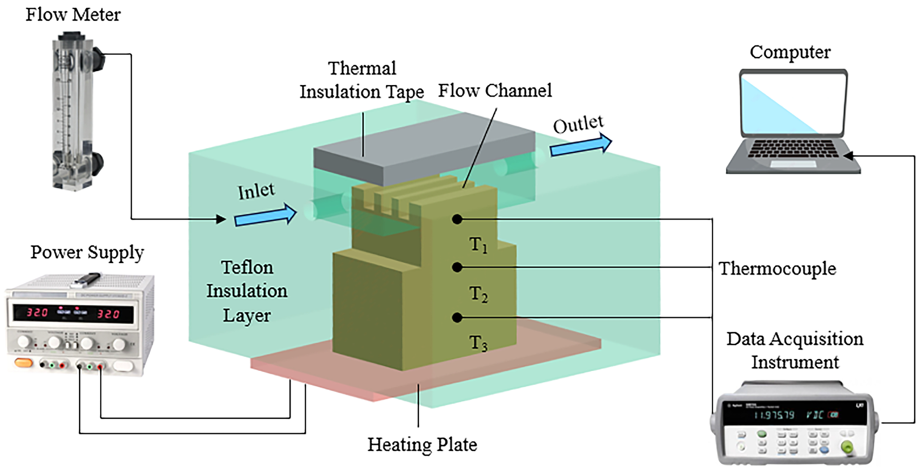 Energies 18 01459 g011