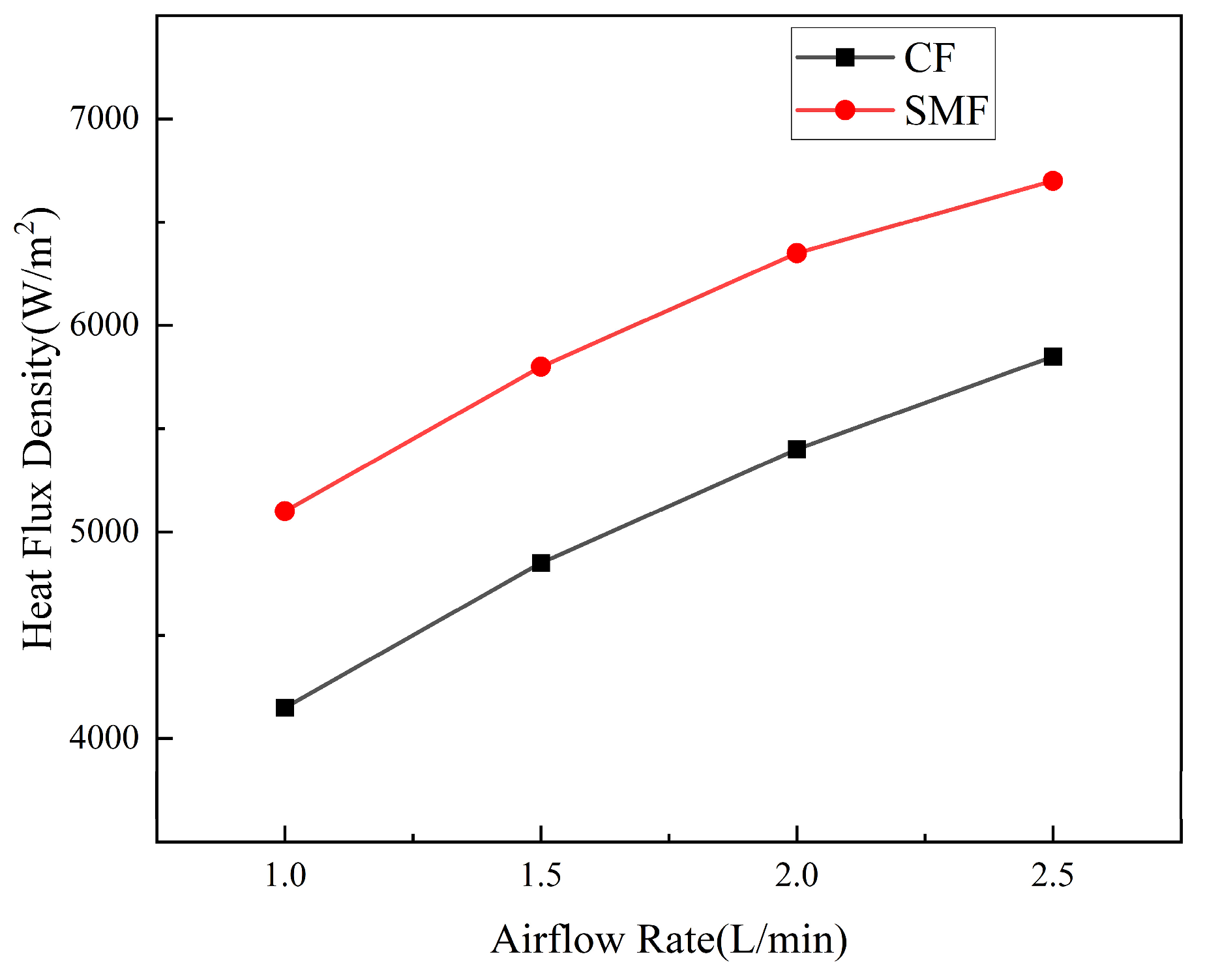 Energies 18 01459 g012