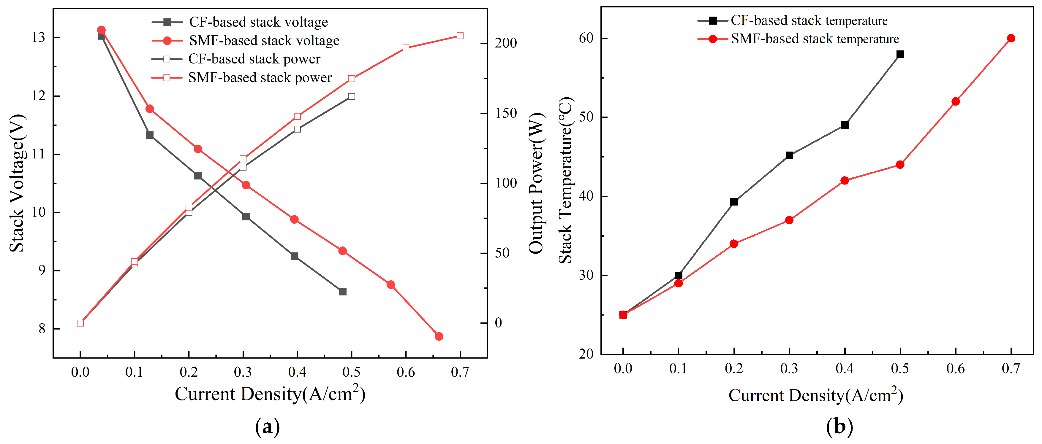 Energies 18 01459 g015