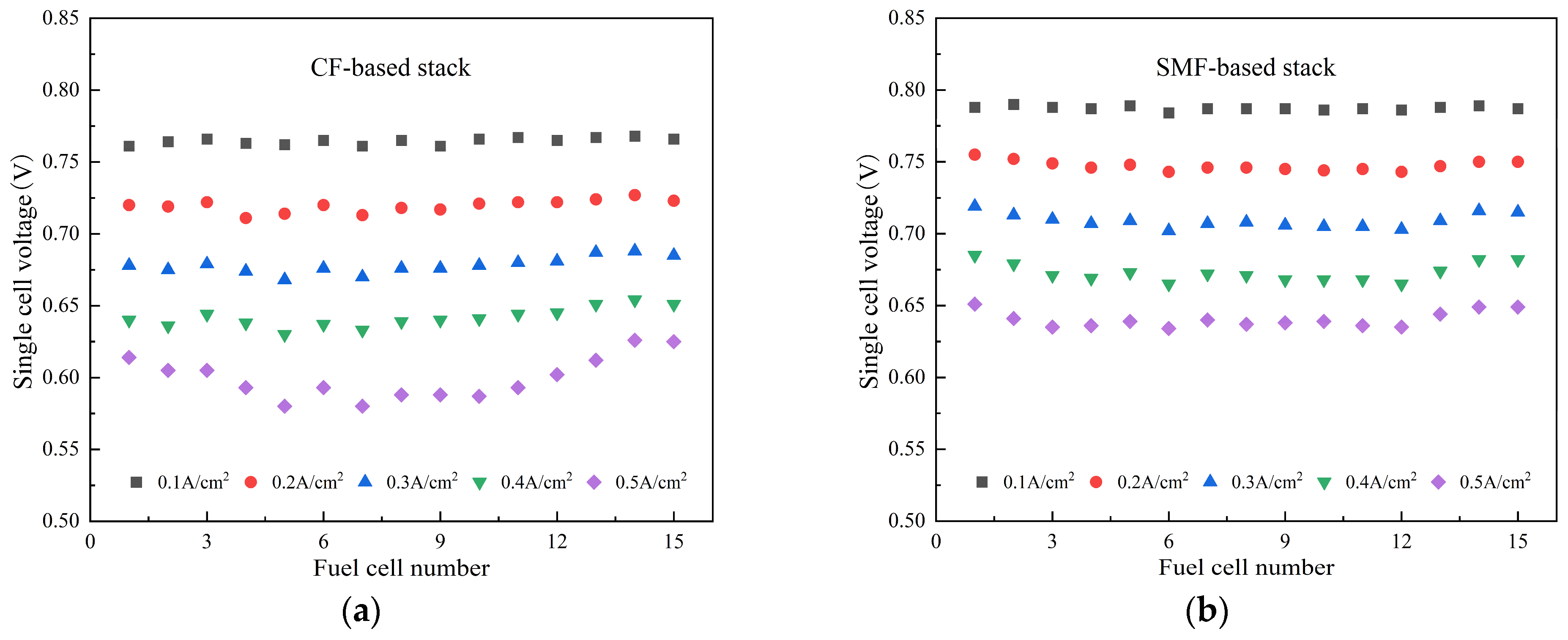Energies 18 01459 g016