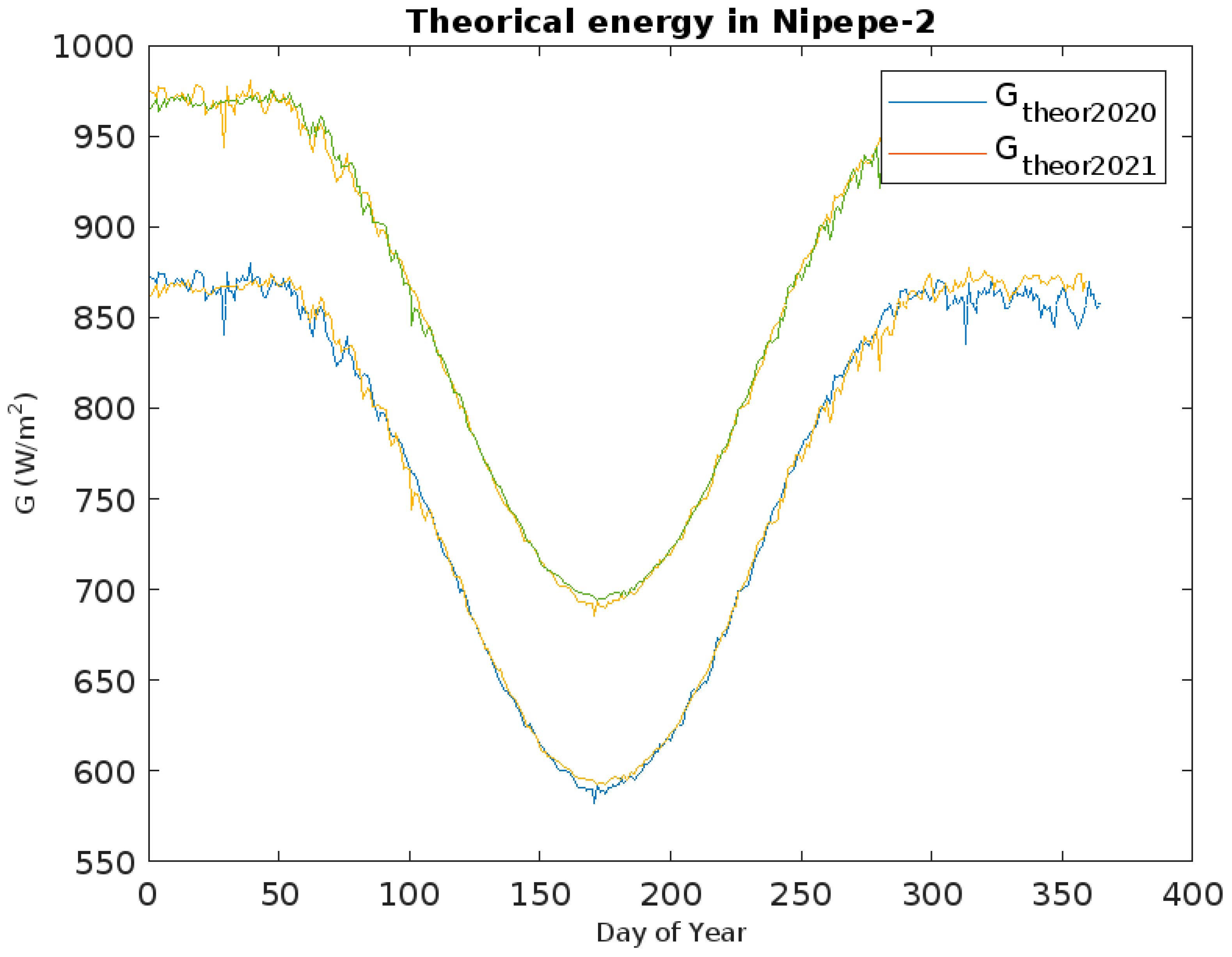 Energies 18 01460 g018