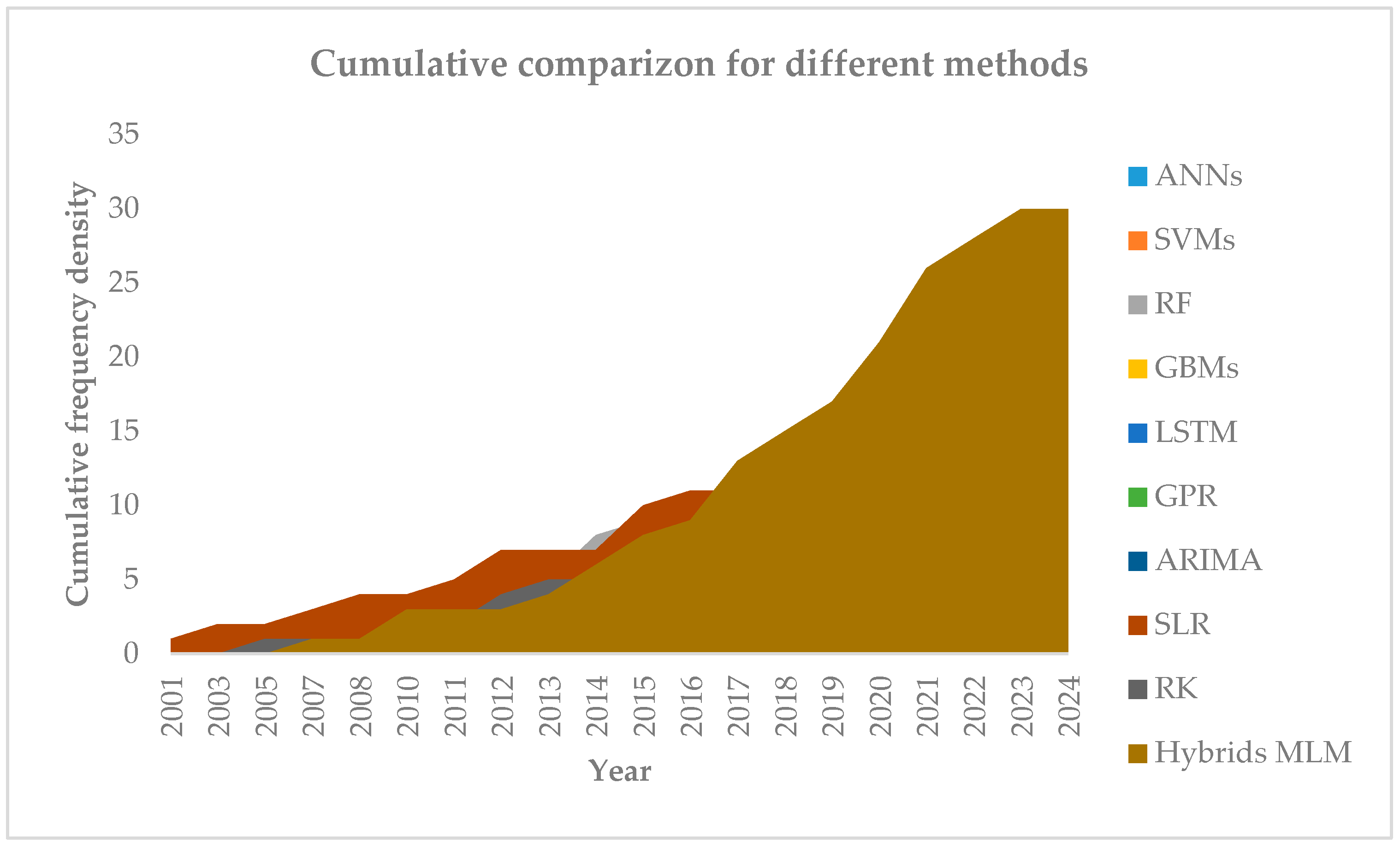 Energies 18 01460 g026