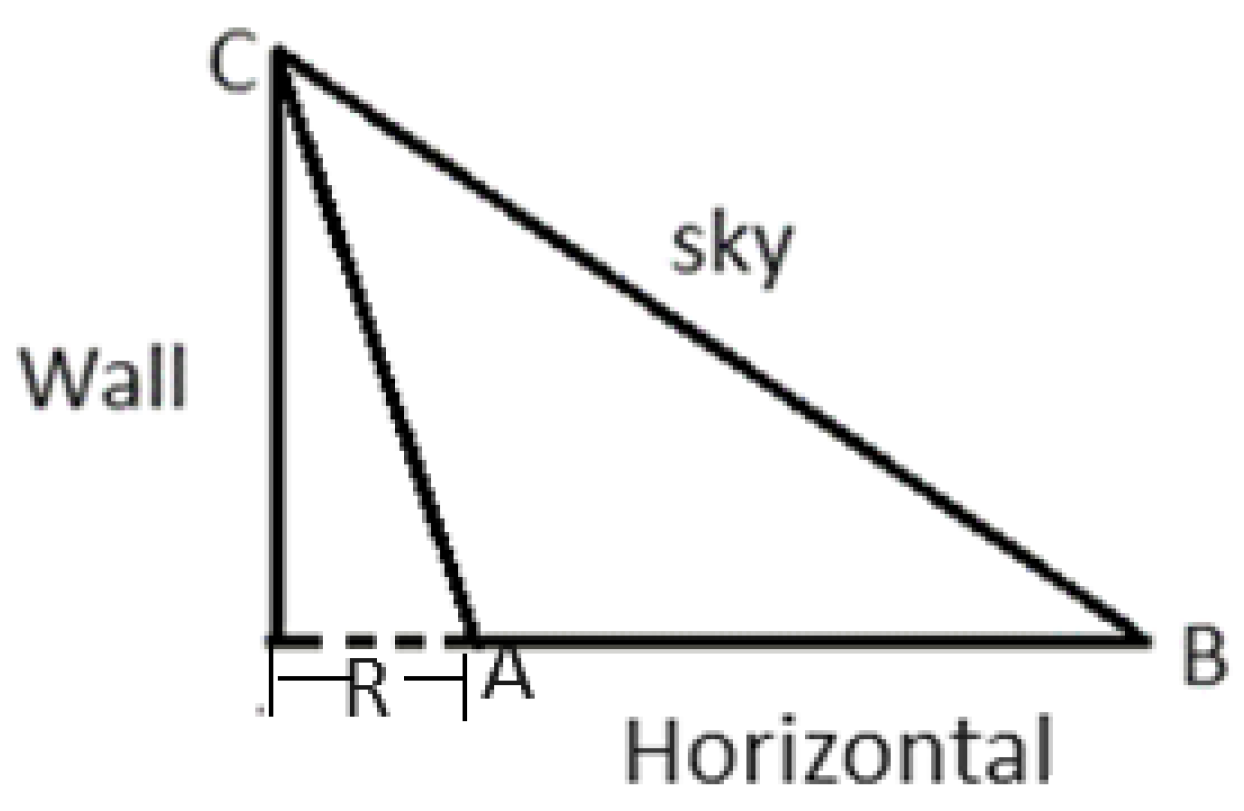 Energies 18 01461 g002