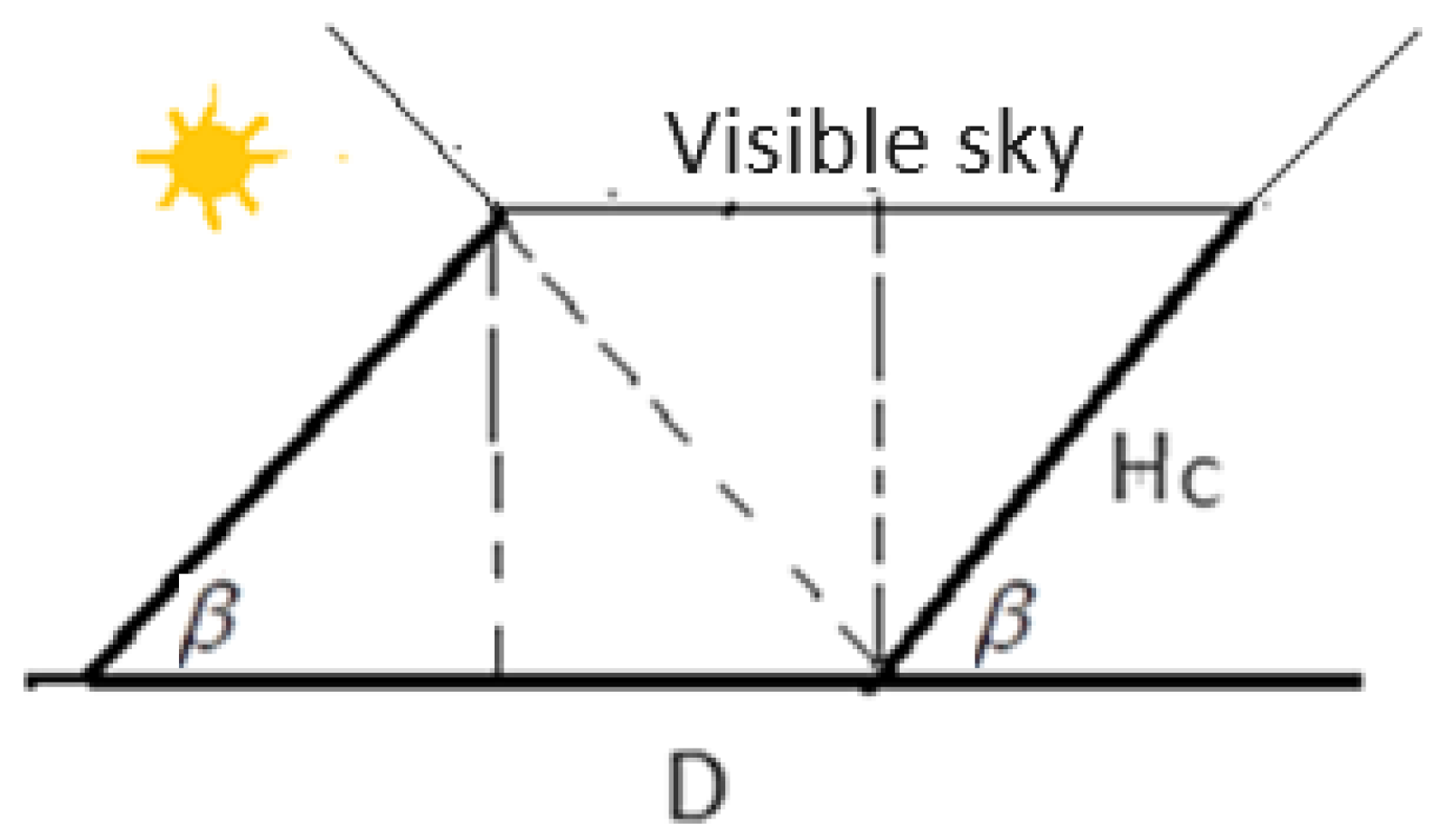 Energies 18 01461 g003