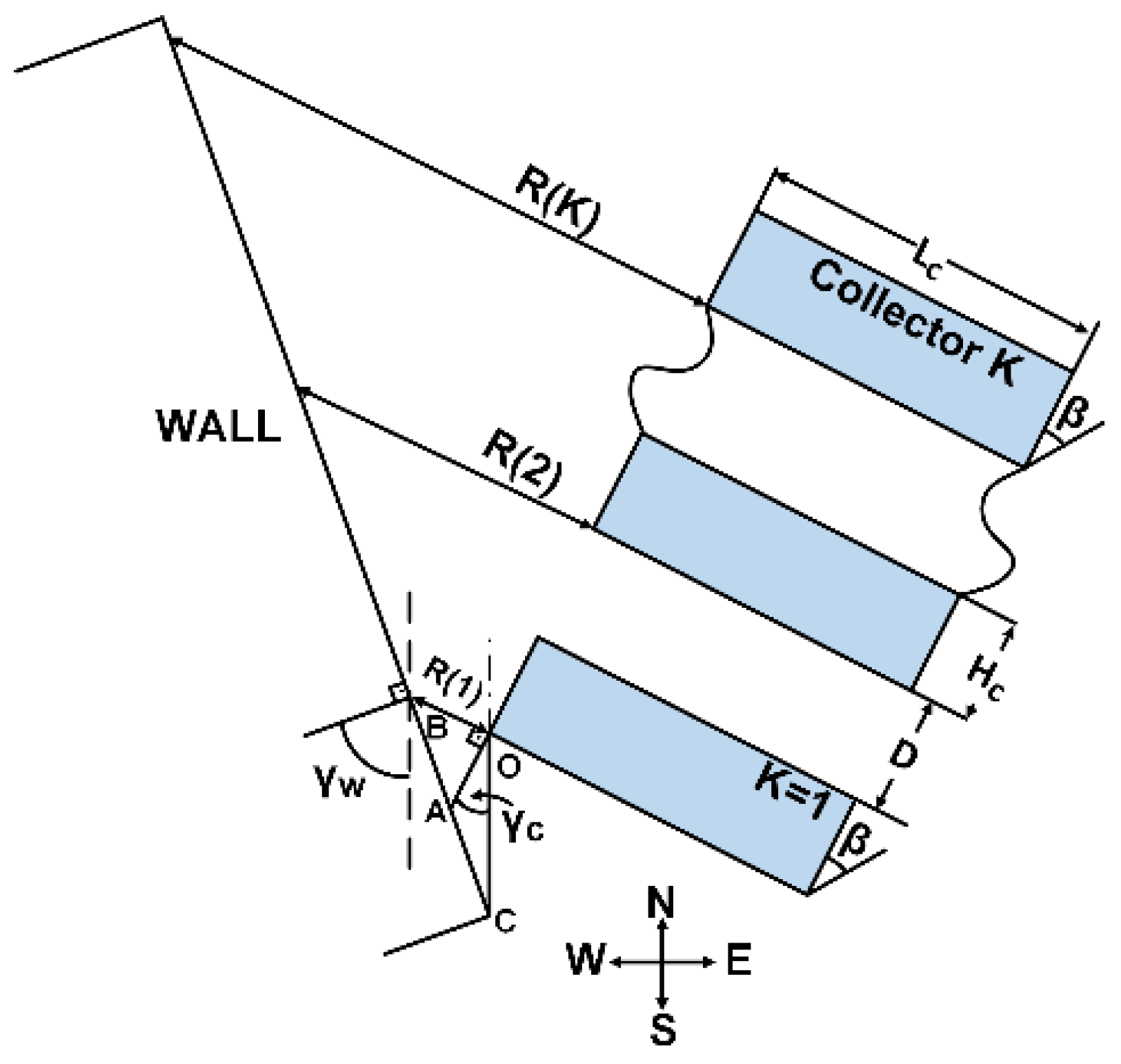 Energies 18 01461 g004