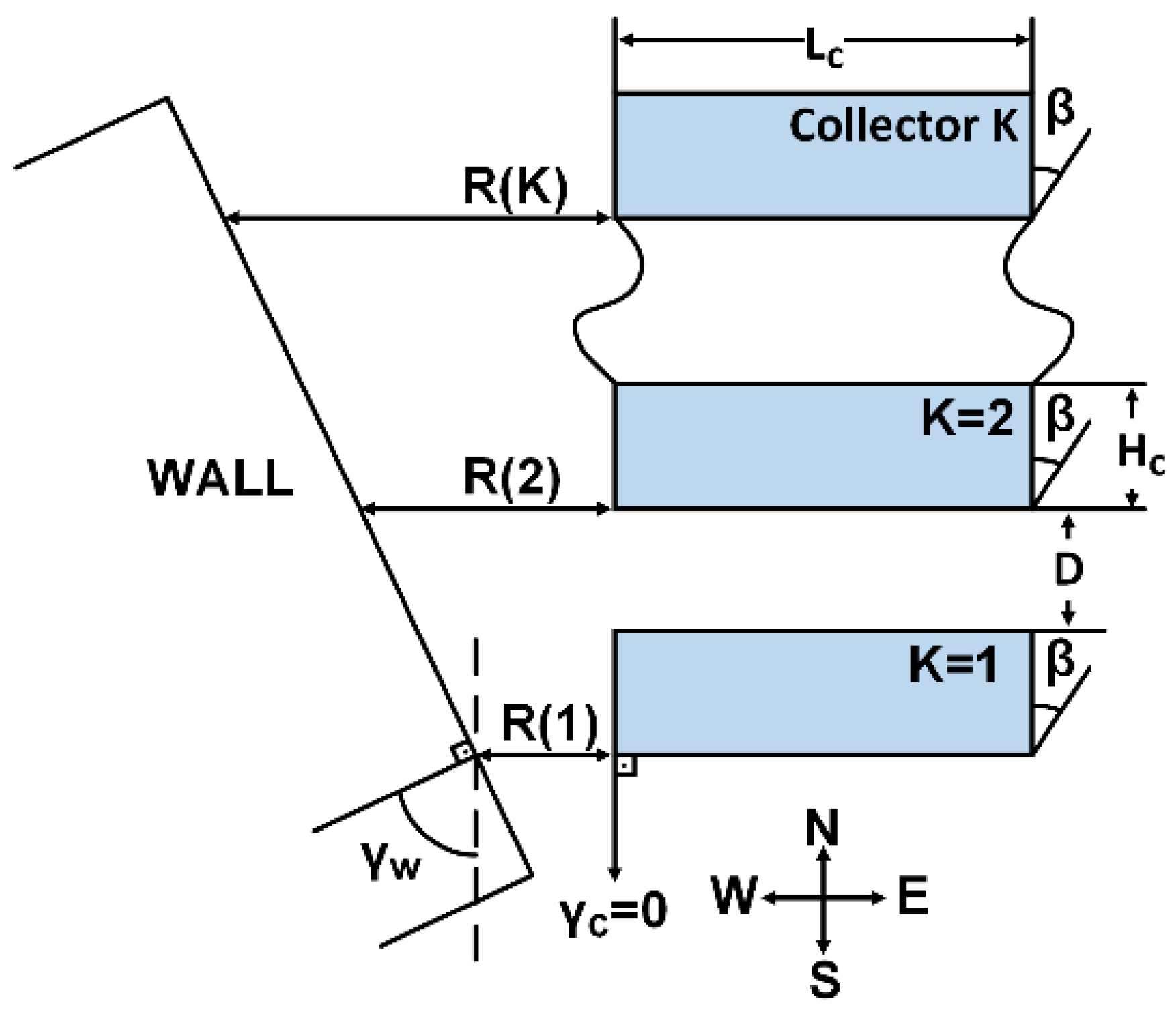 Energies 18 01461 g007