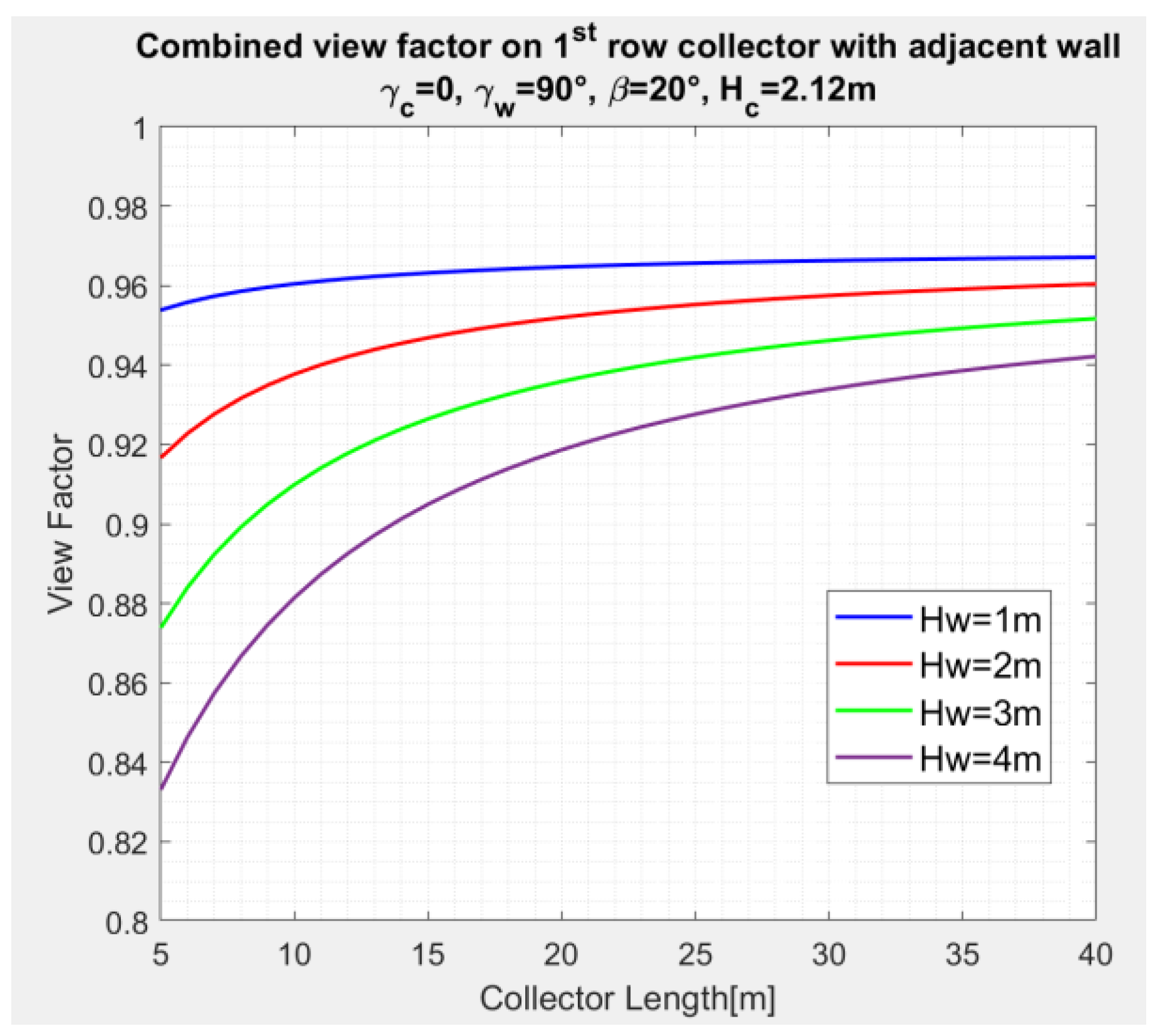 Energies 18 01461 g011