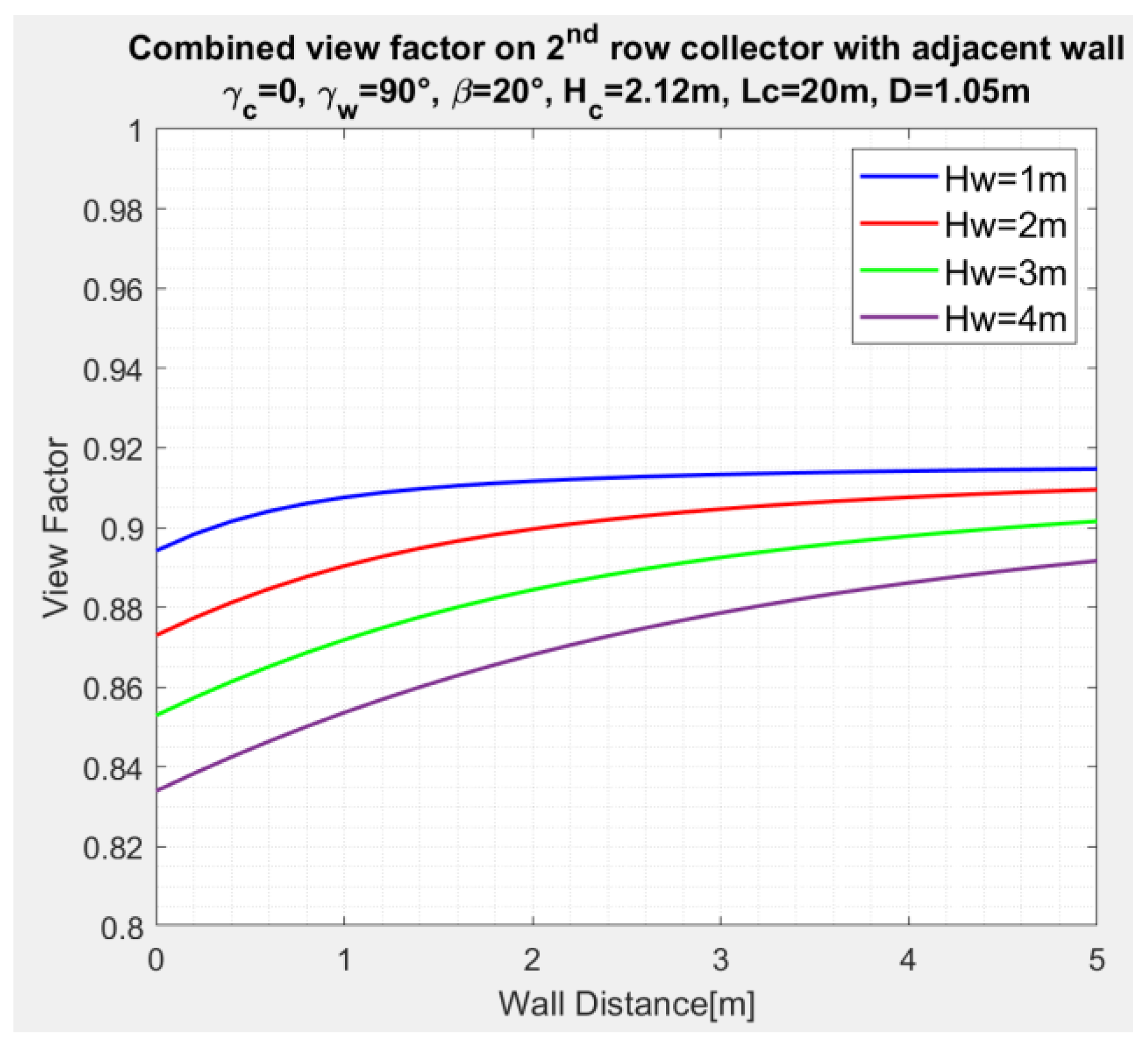 Energies 18 01461 g013