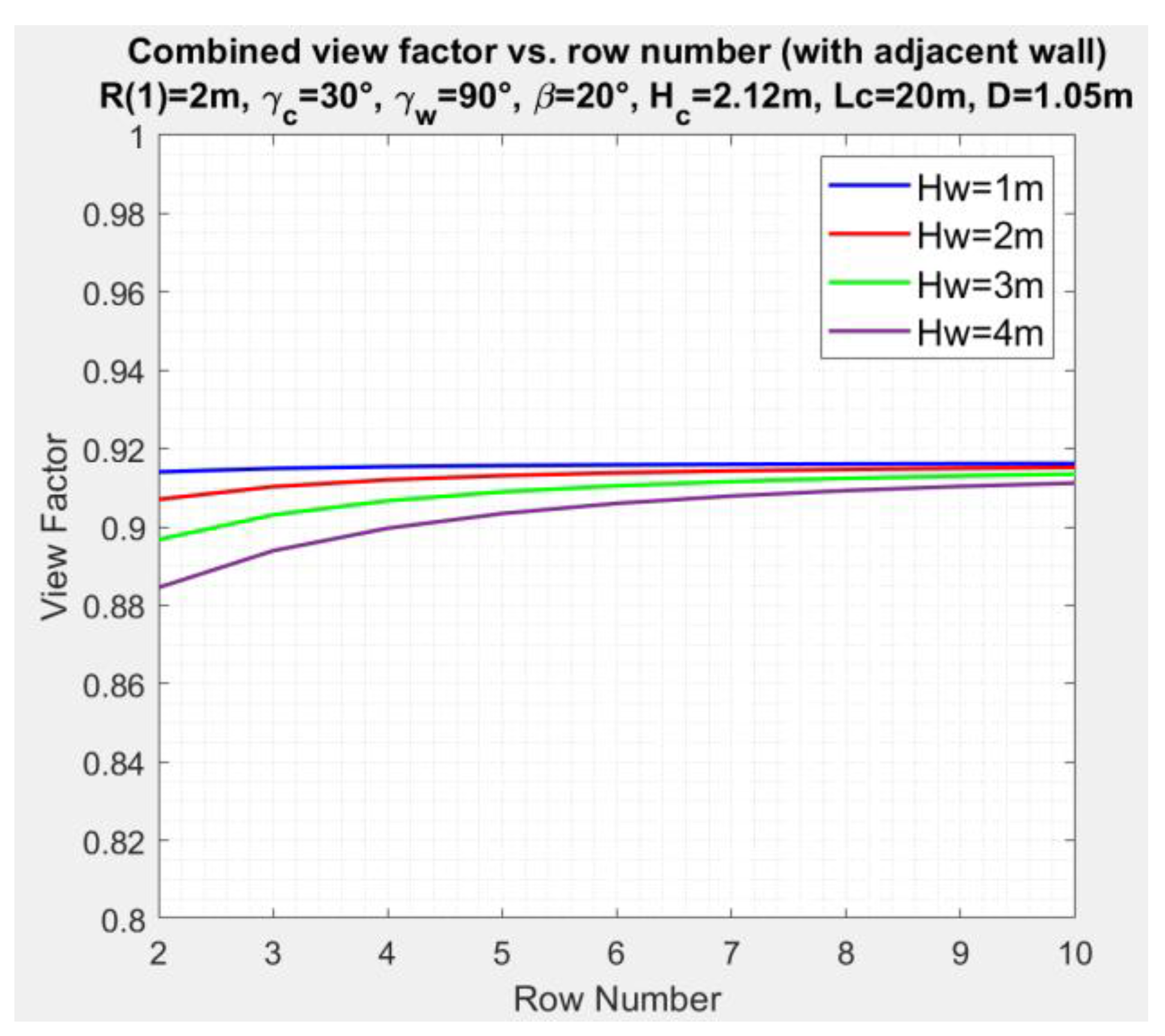 Energies 18 01461 g014