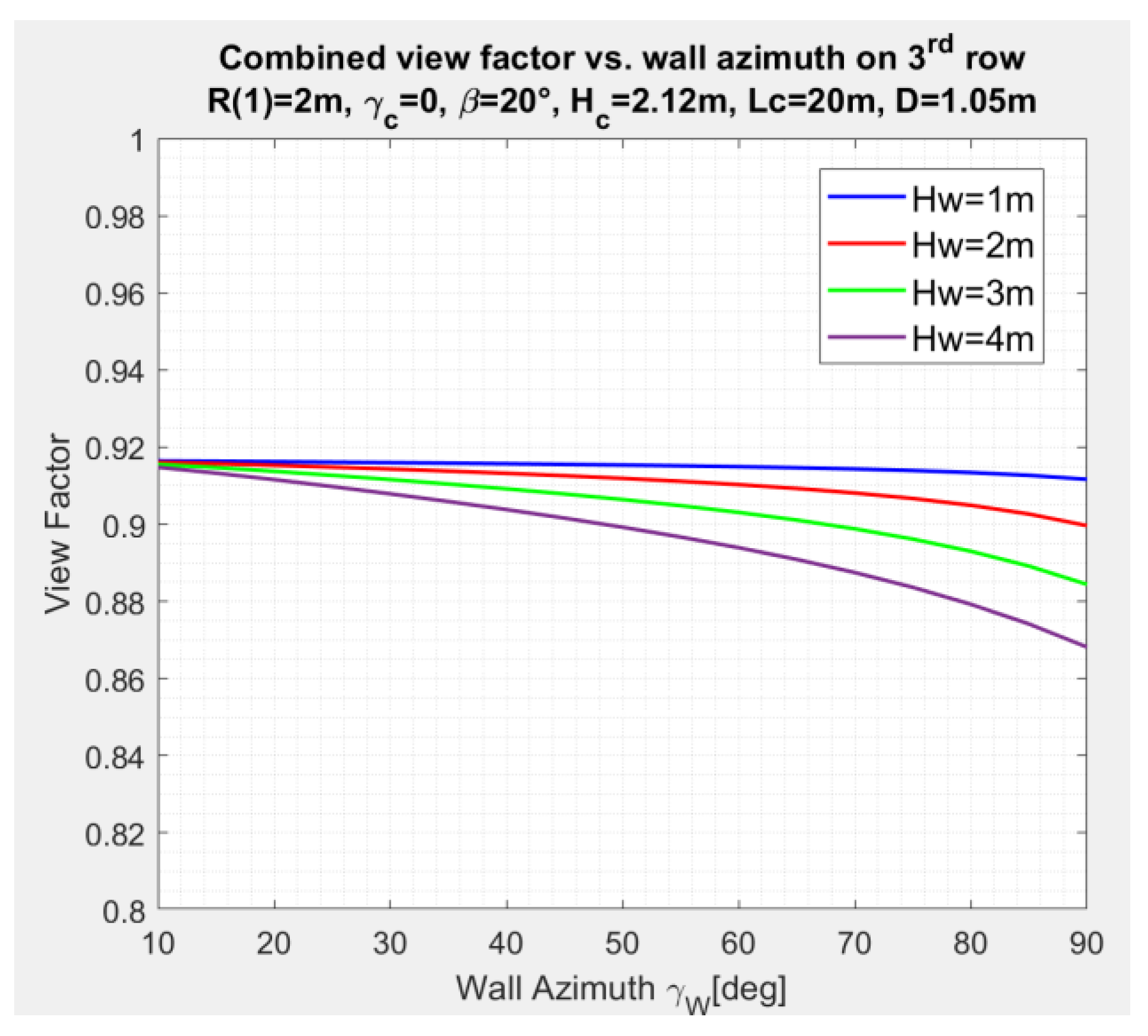 Energies 18 01461 g017