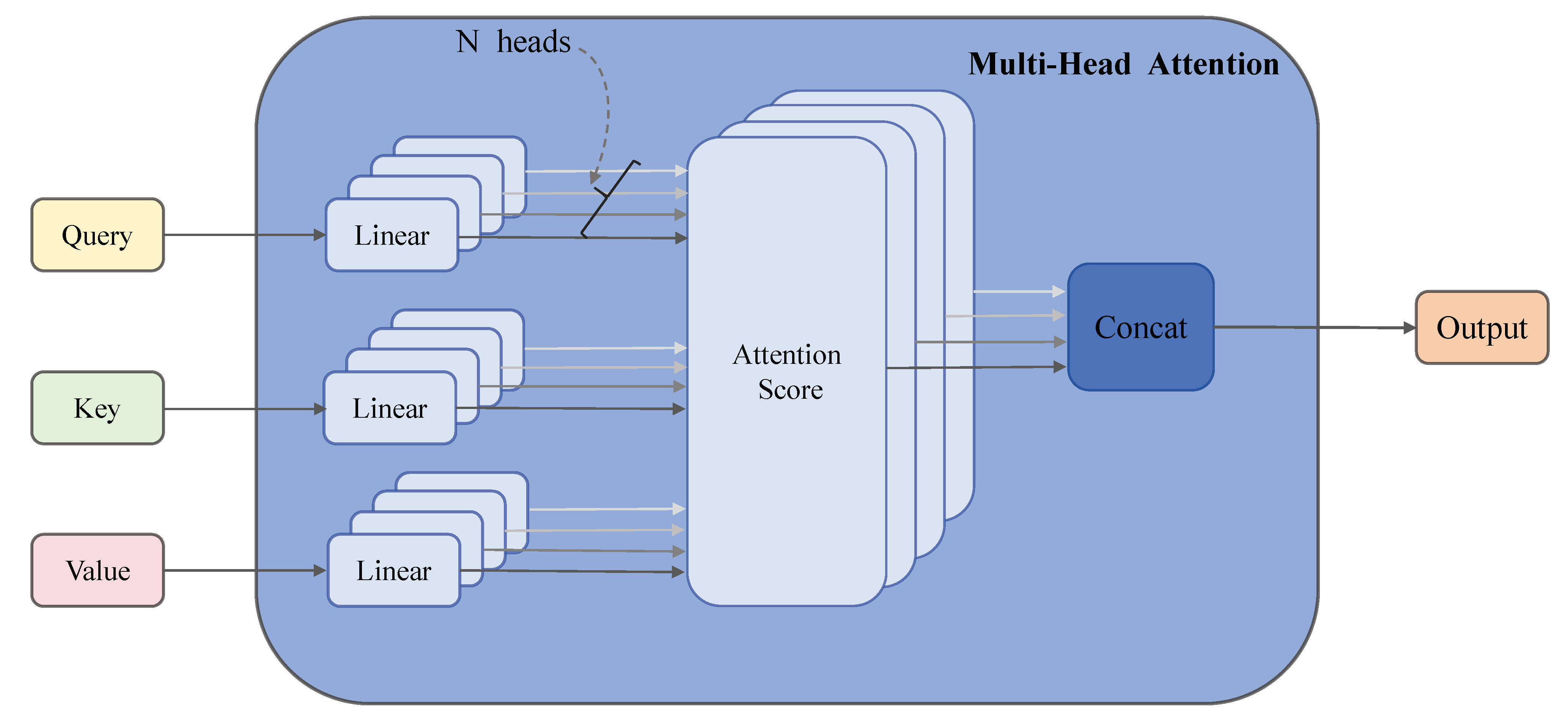 Energies 18 01462 g003