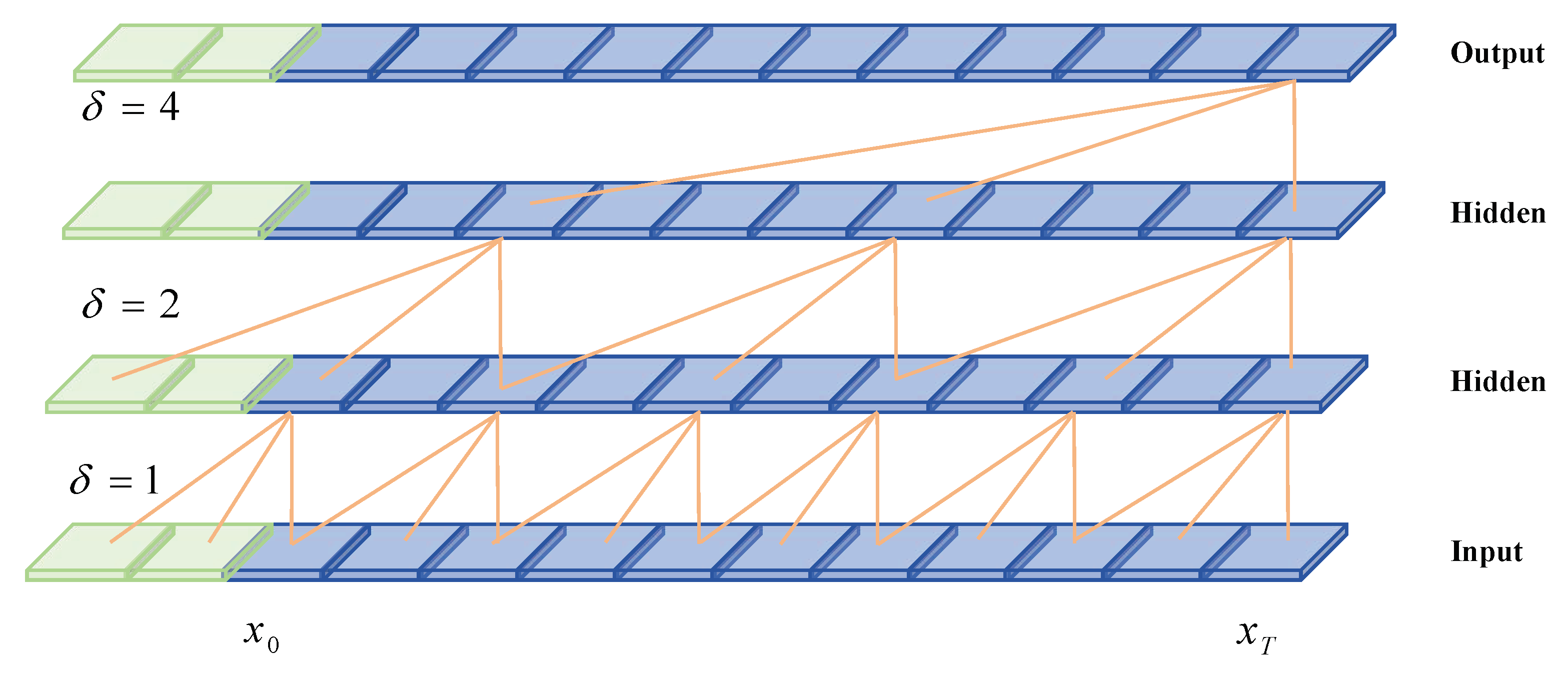 Energies 18 01462 g004