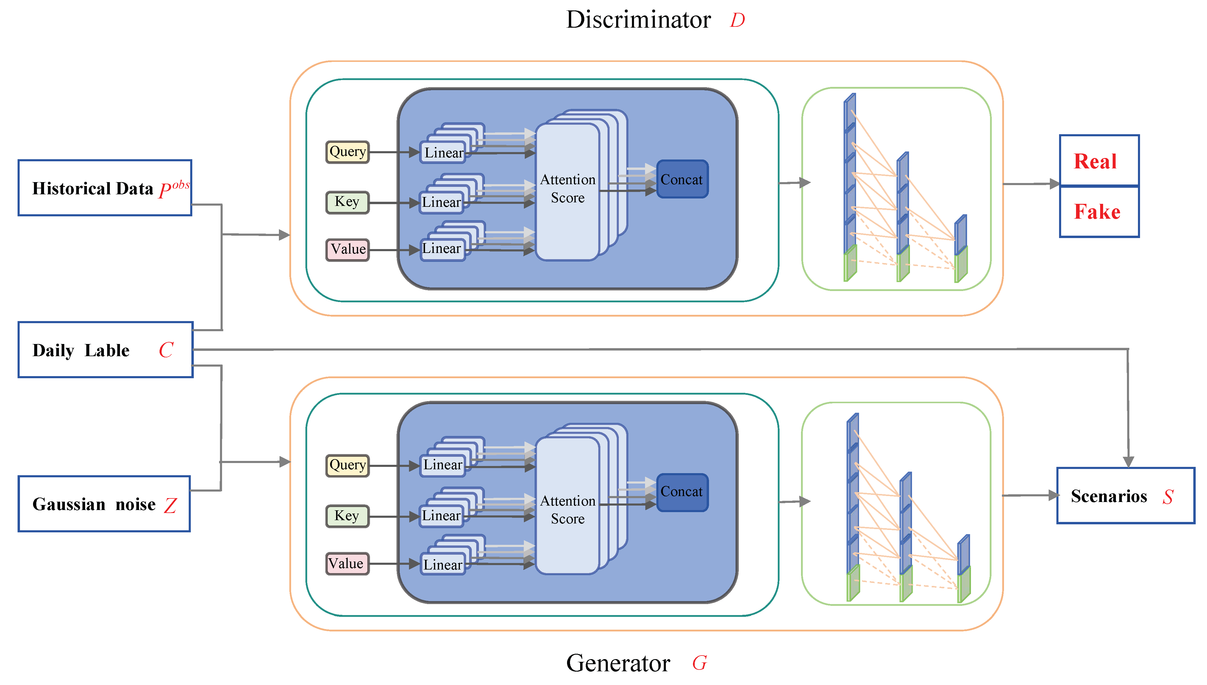 Energies 18 01462 g005