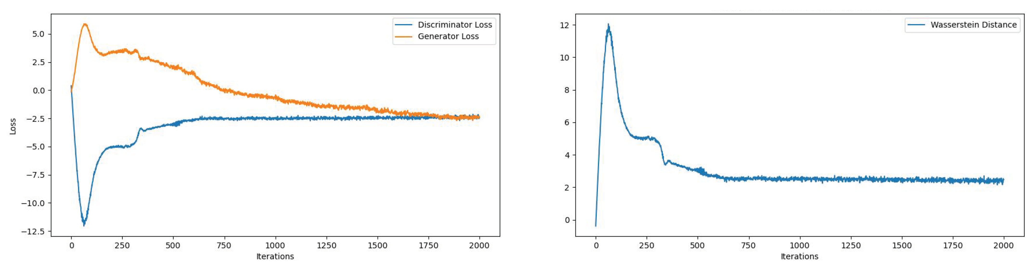 Energies 18 01462 g006