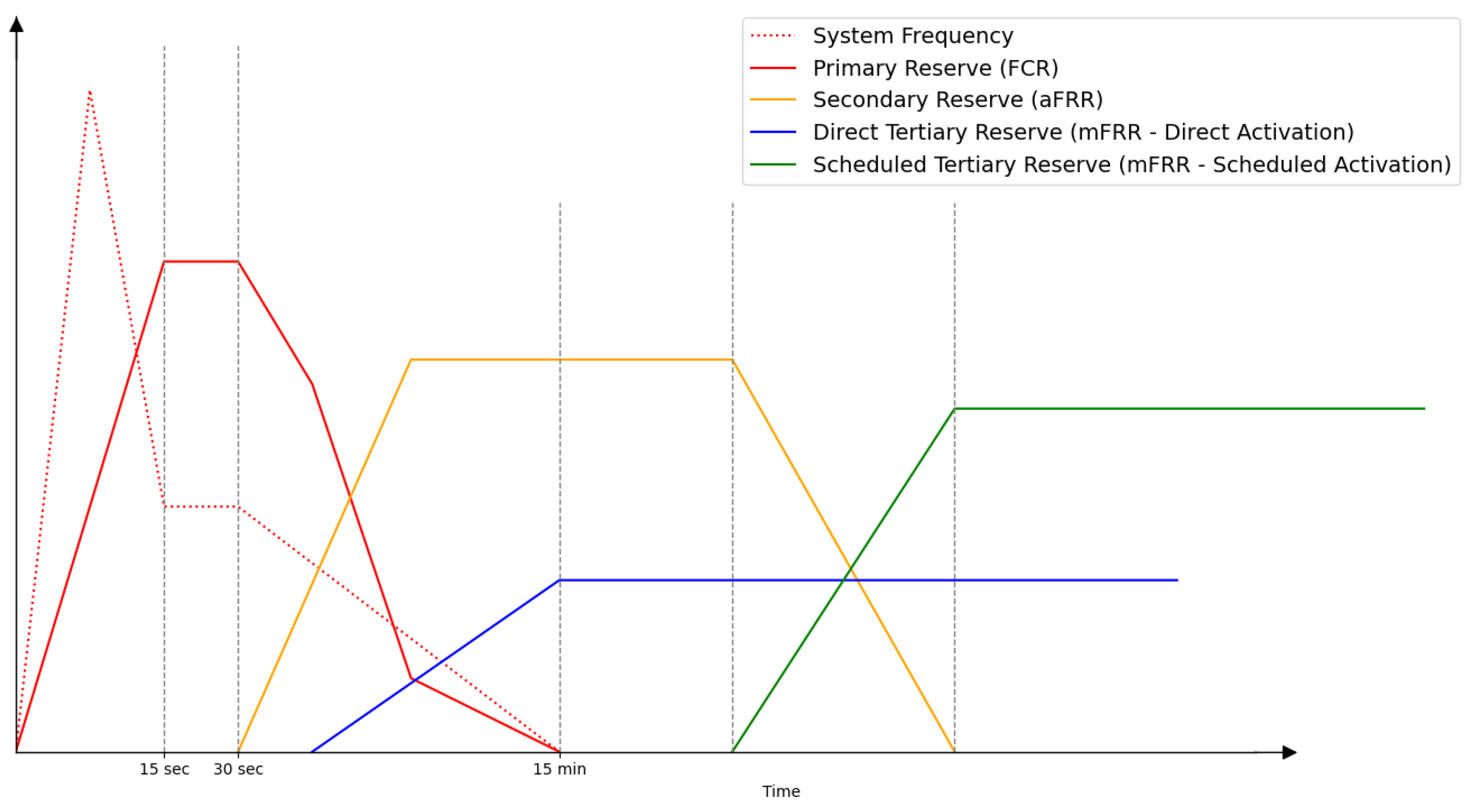 Energies 18 01467 g001