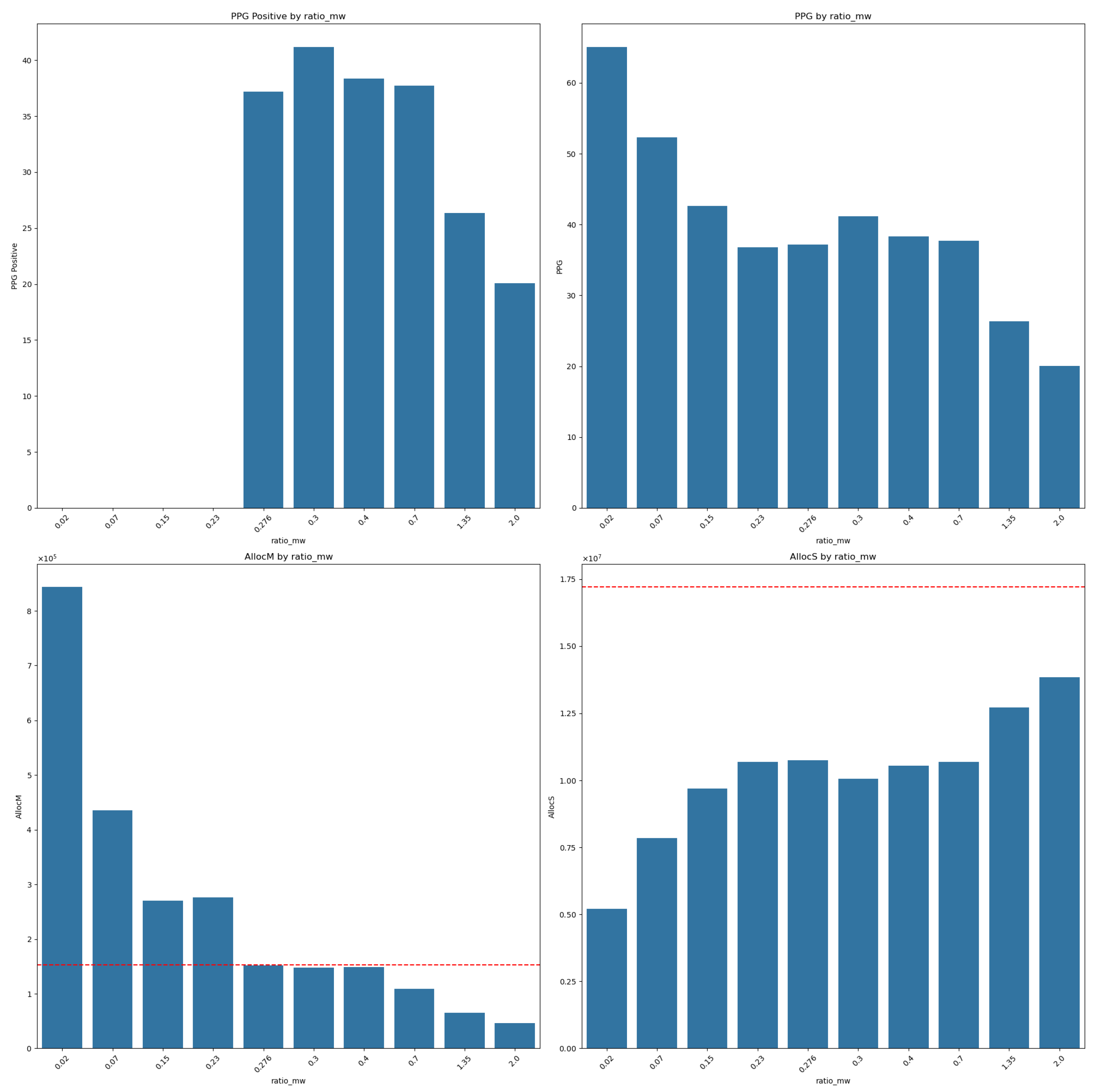Energies 18 01467 g002