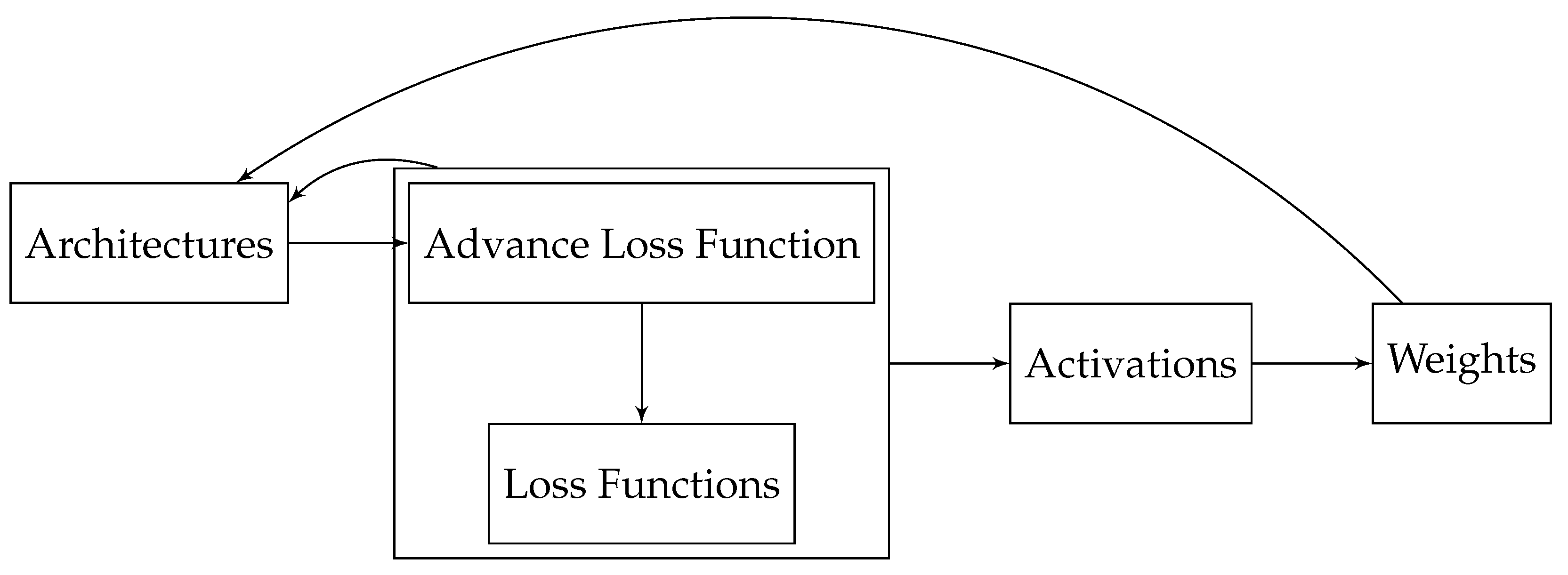 Energies 18 01467 g003