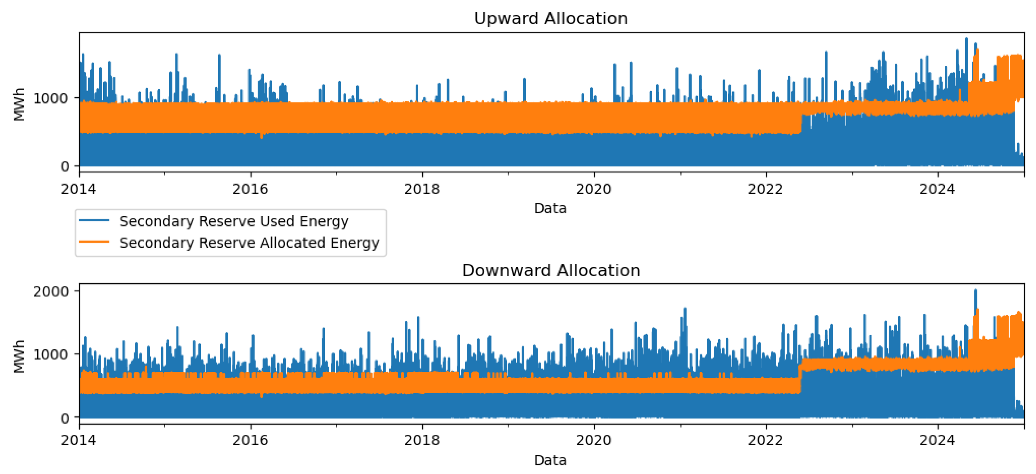 Energies 18 01467 g004
