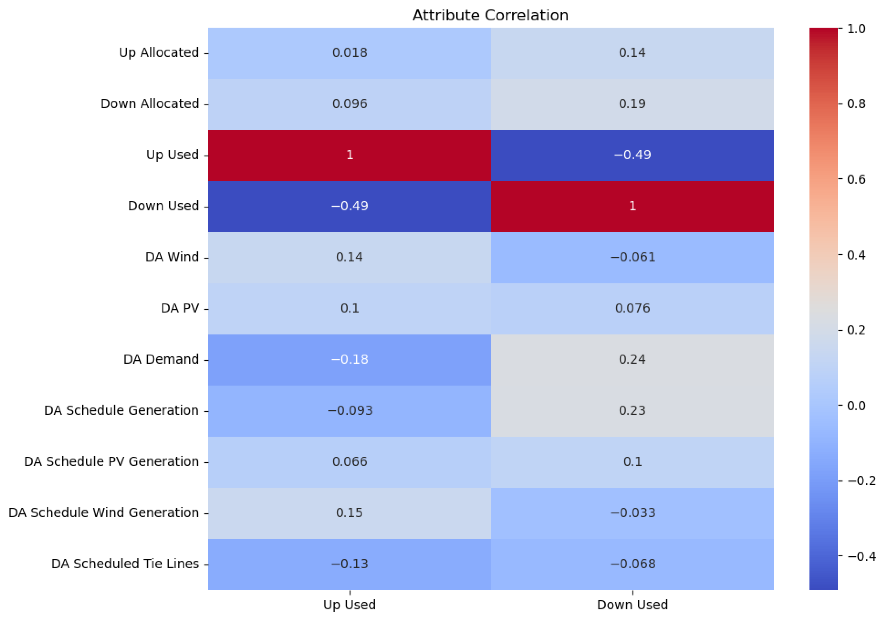 Energies 18 01467 g006