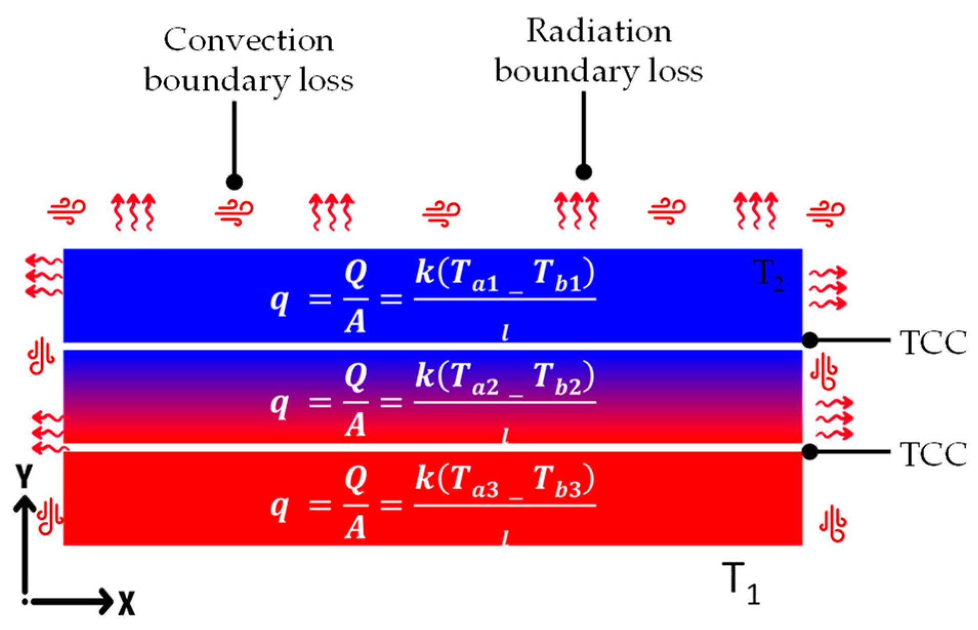 Energies 18 01471 g006 Energies 18 01471 g006