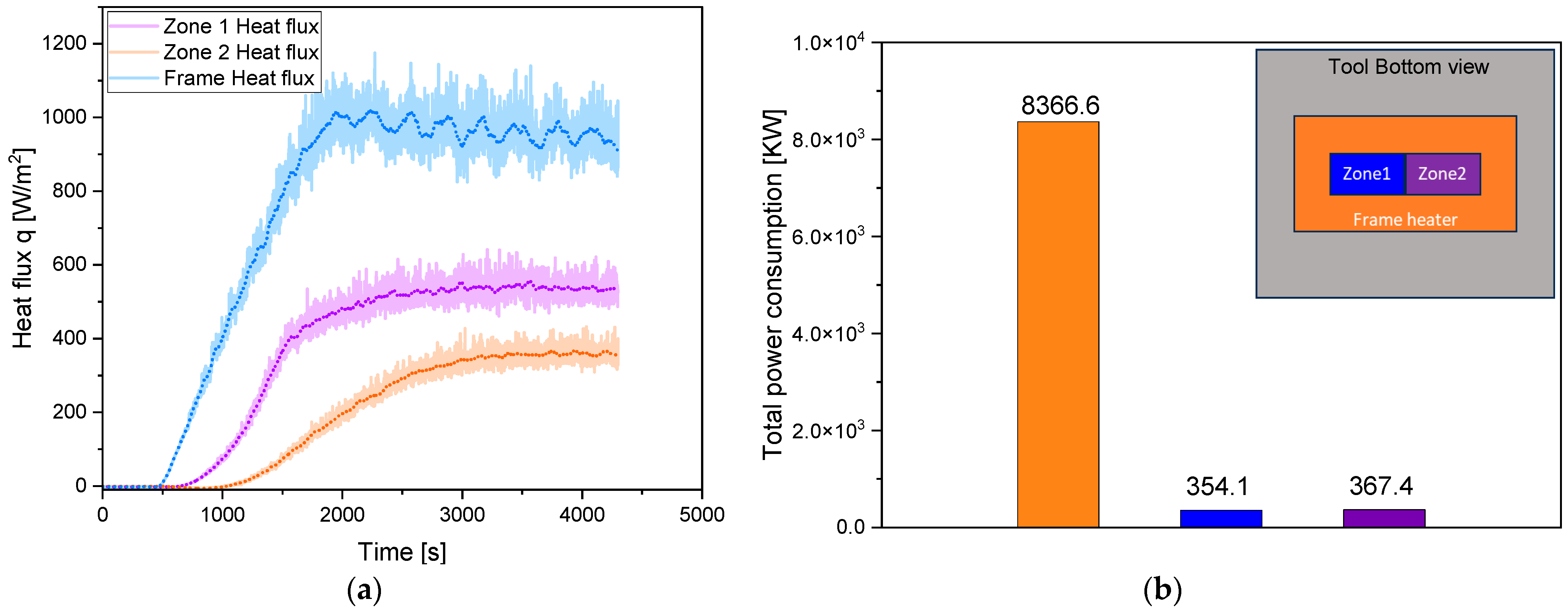 Energies 18 01471 g009 Energies 18 01471 g009