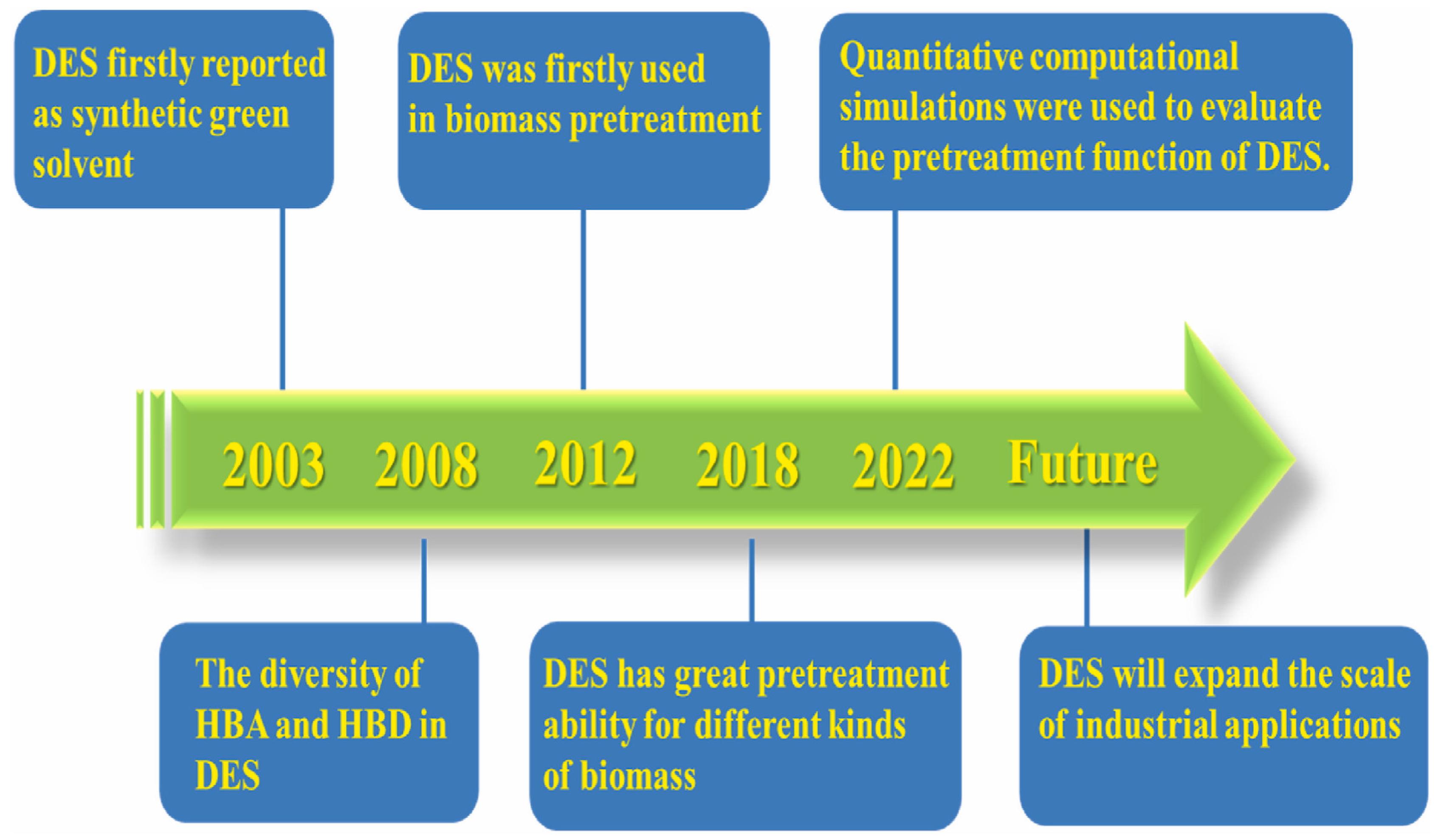 Energies 18 01478 g005