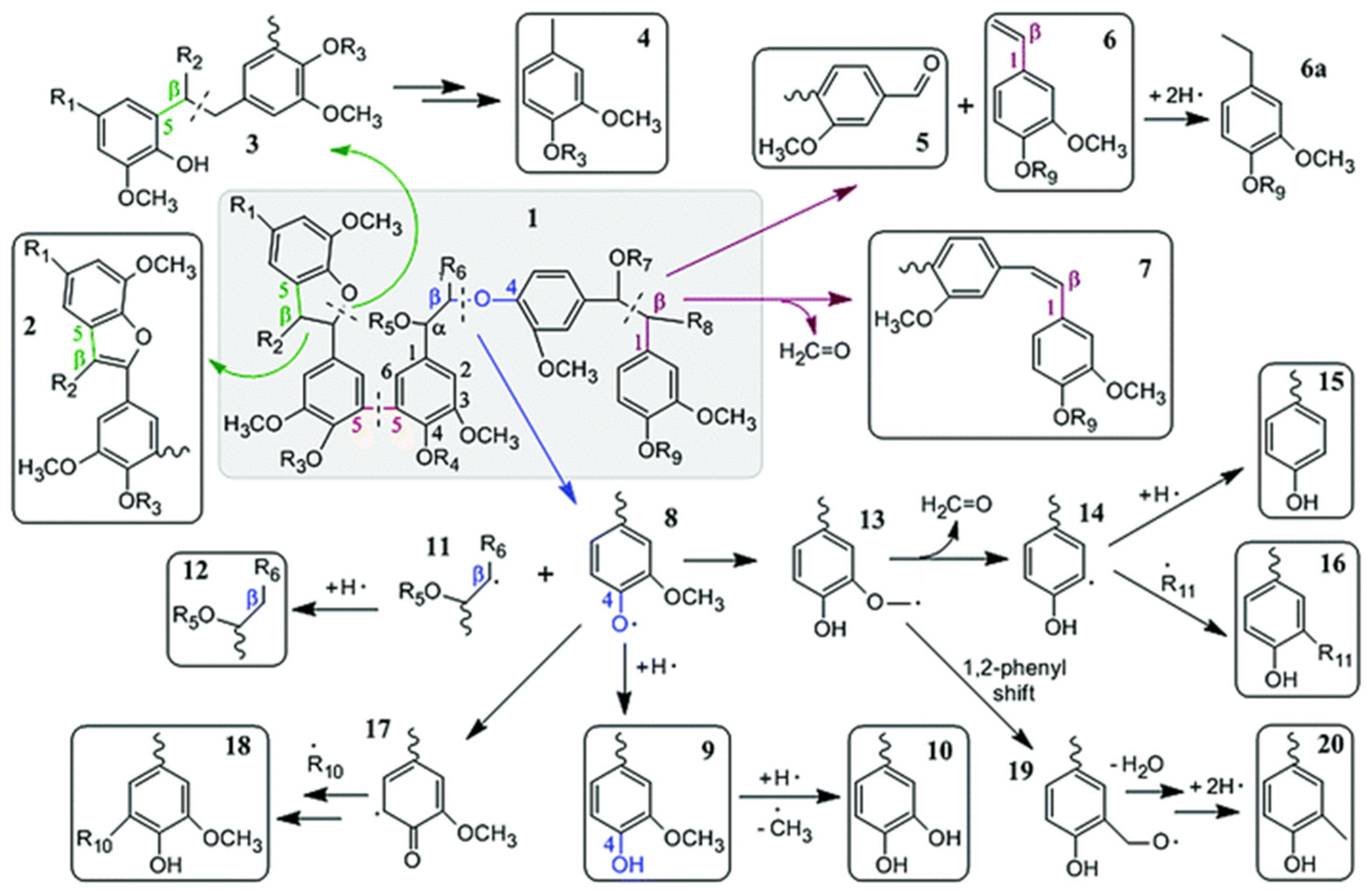 Energies 18 01478 g007