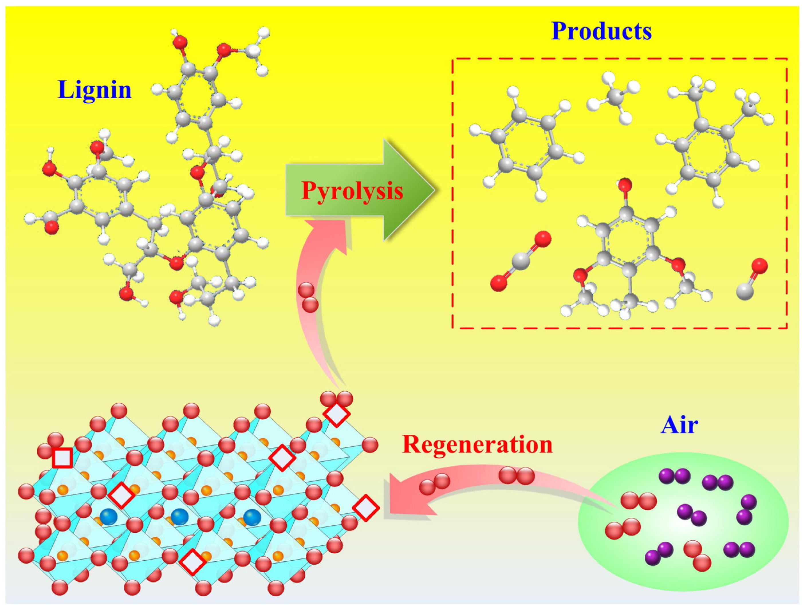 Energies 18 01478 g008