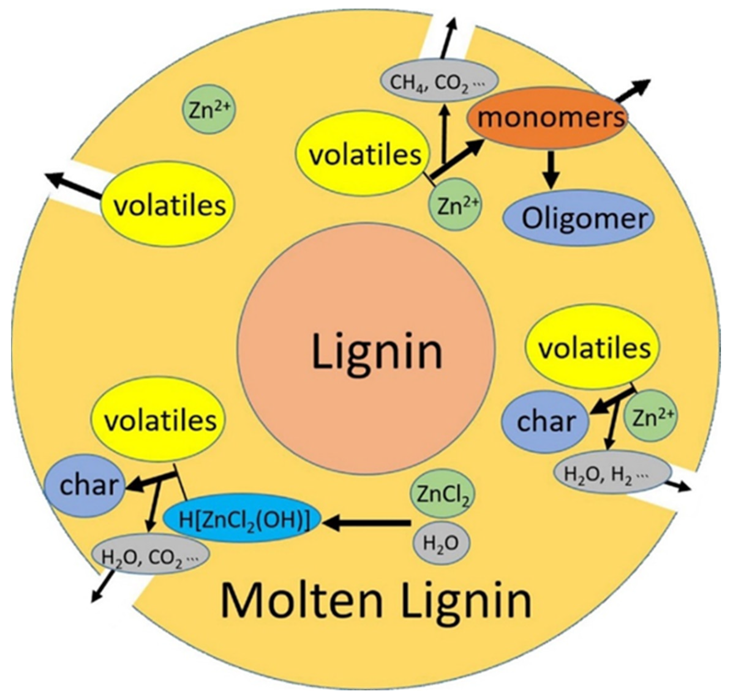 Energies 18 01478 g009