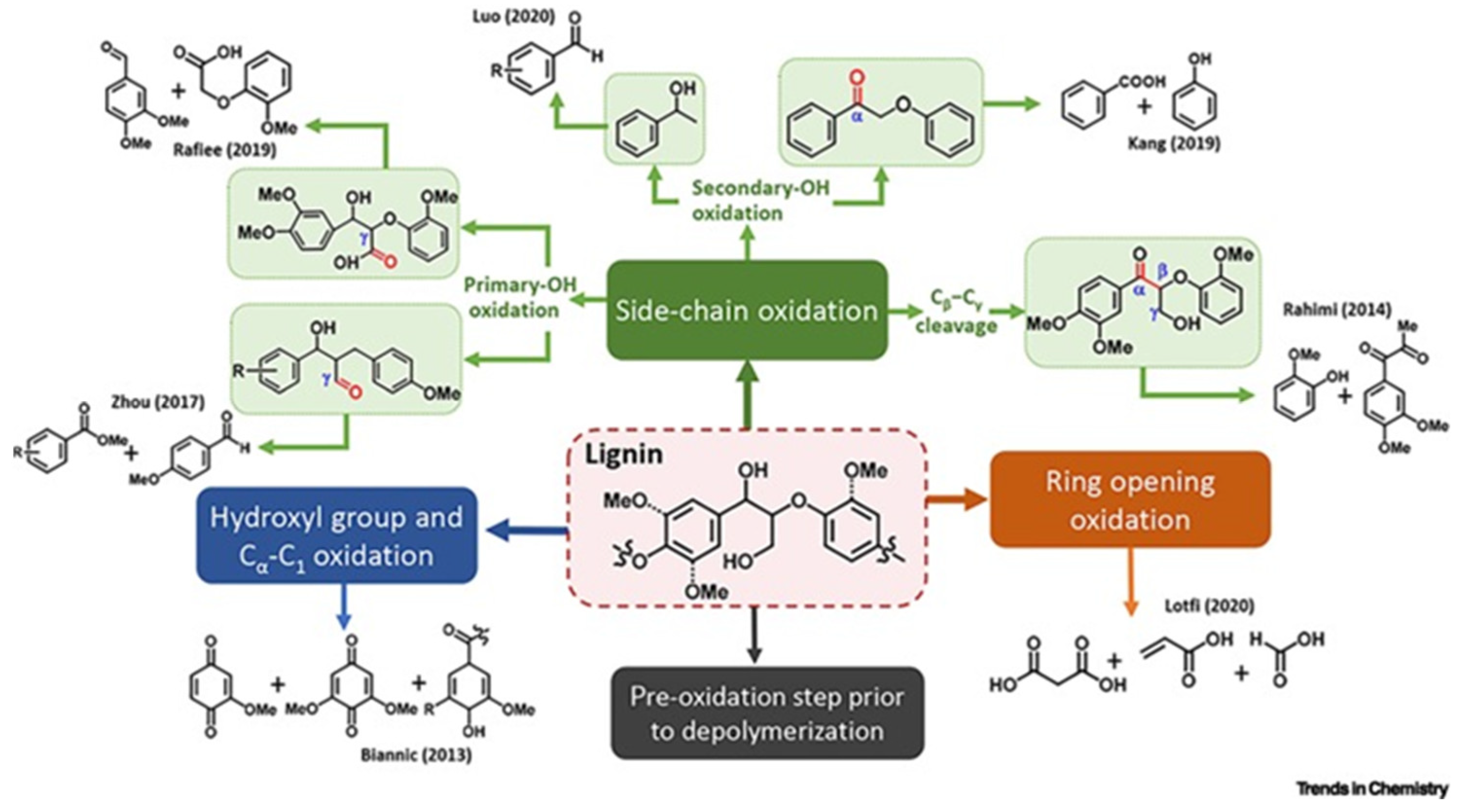 Energies 18 01478 g011