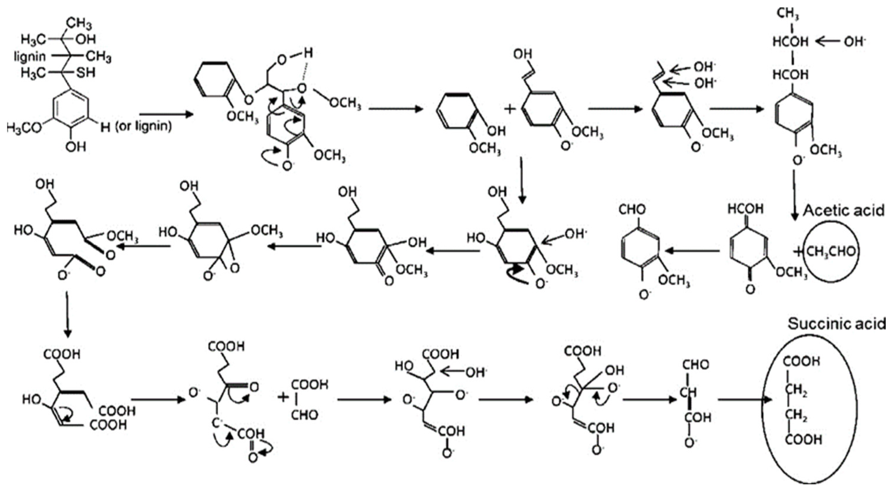 Energies 18 01478 g017