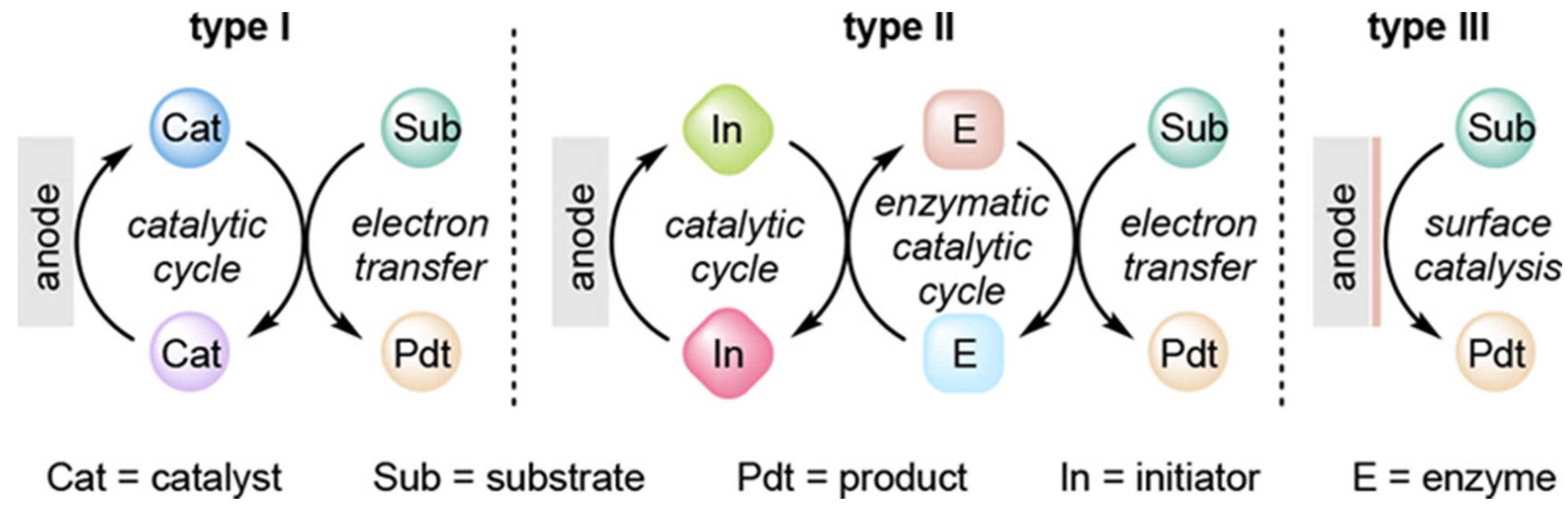 Energies 18 01478 g018