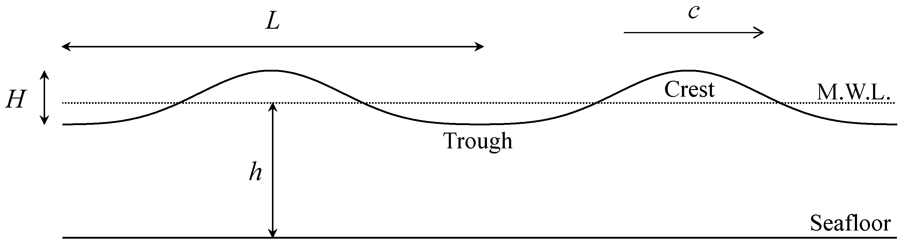 Energies 18 01495 g002