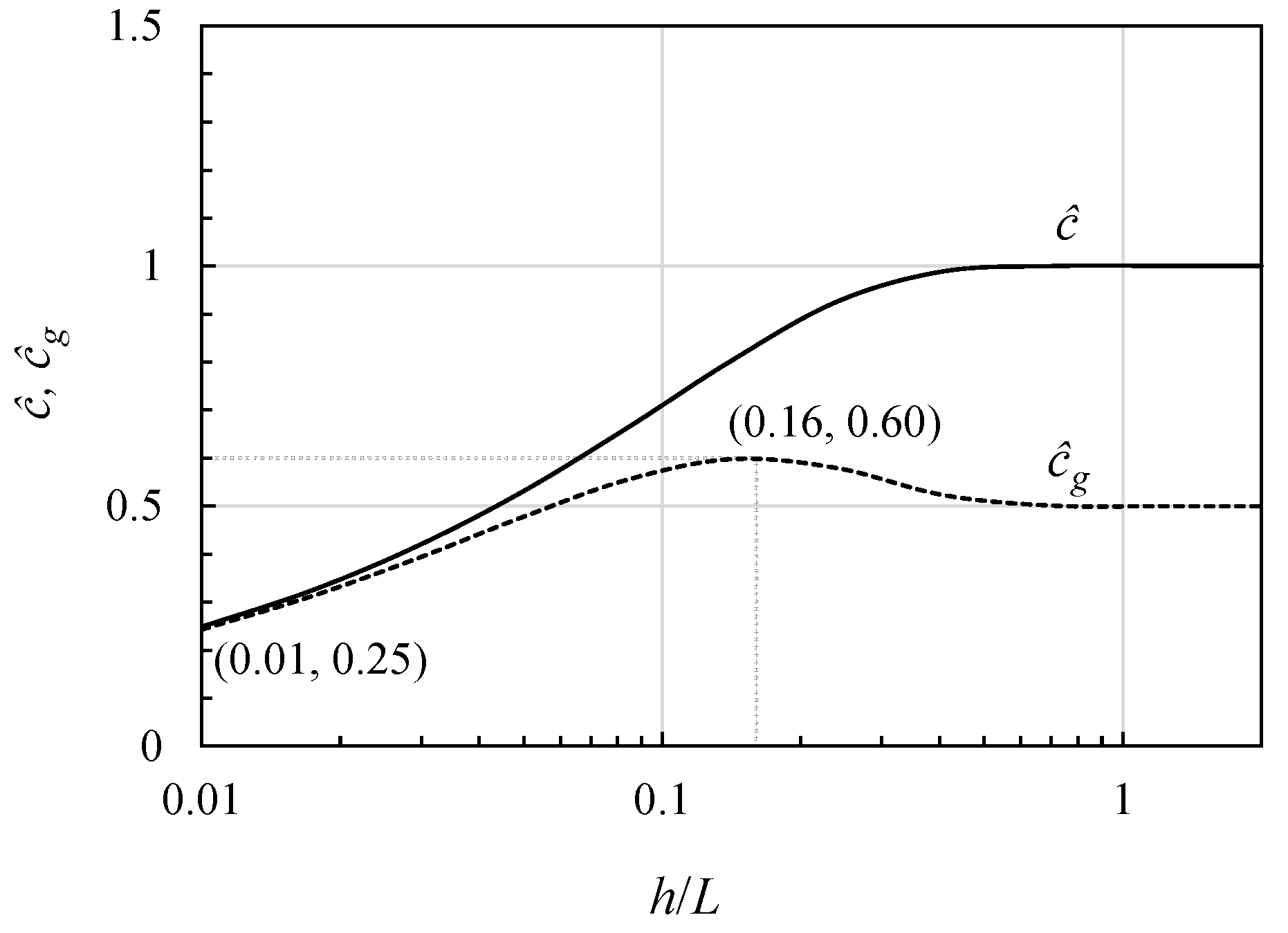 Energies 18 01495 g003