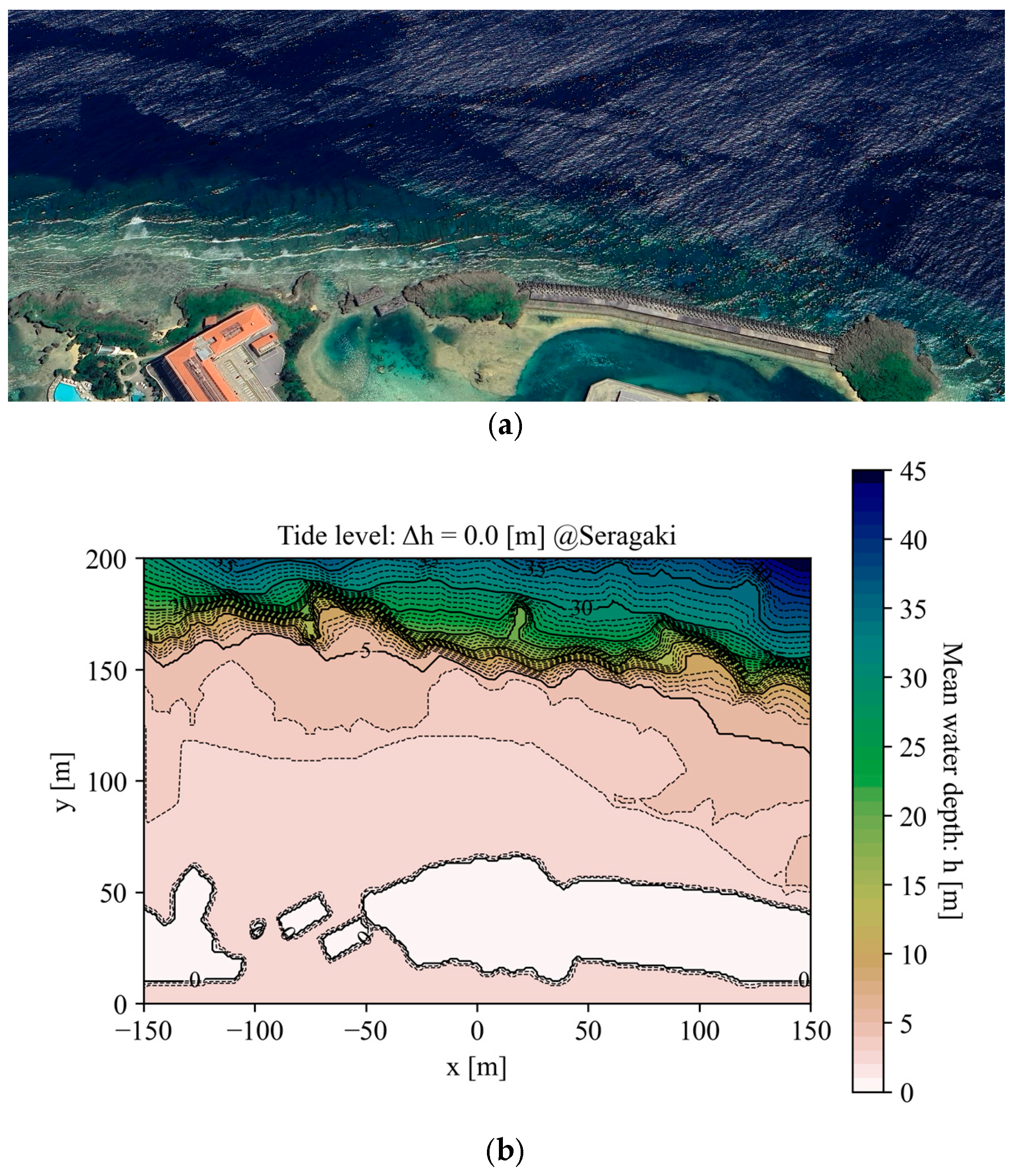 Energies 18 01495 g005