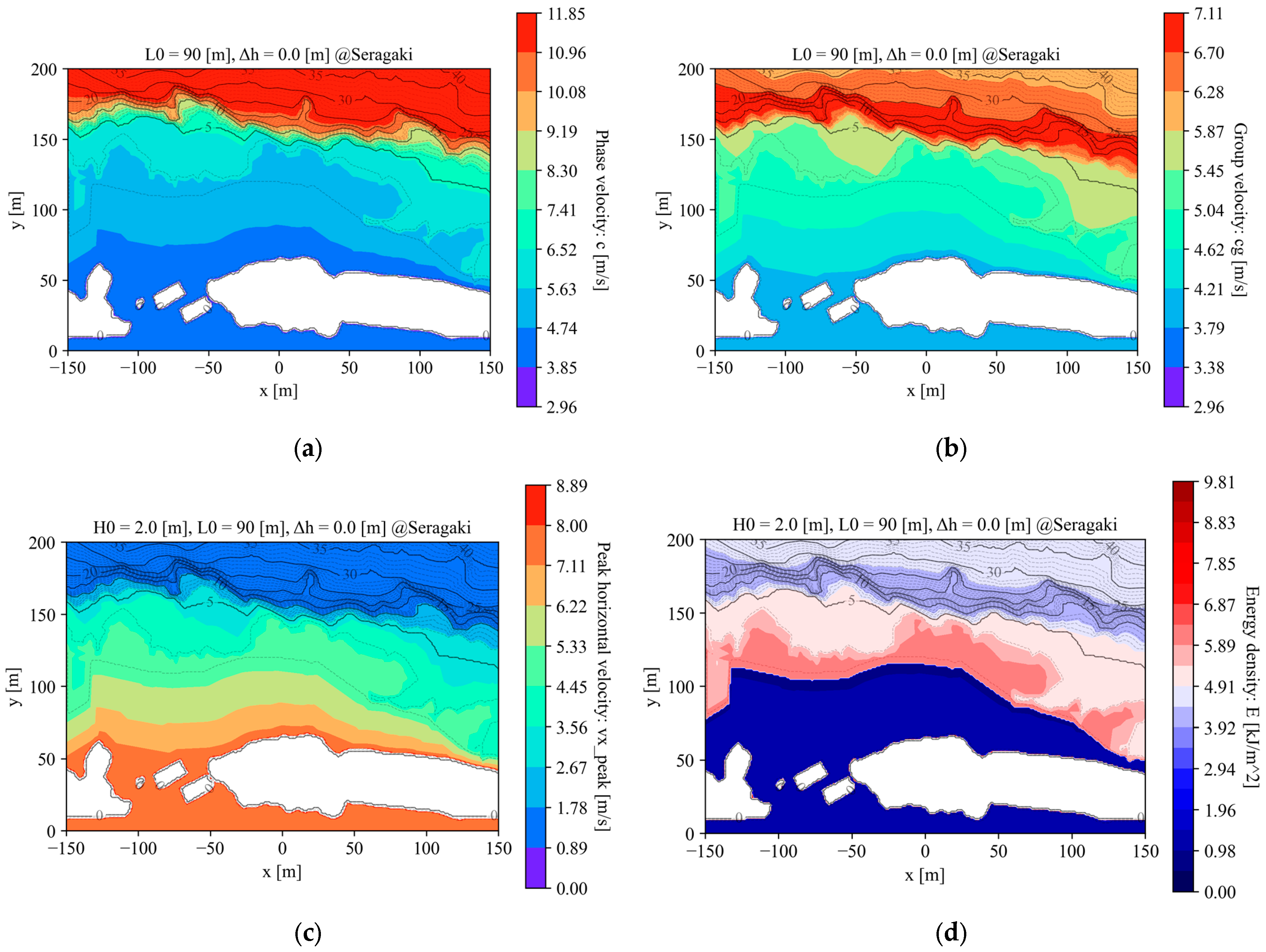 Energies 18 01495 g006