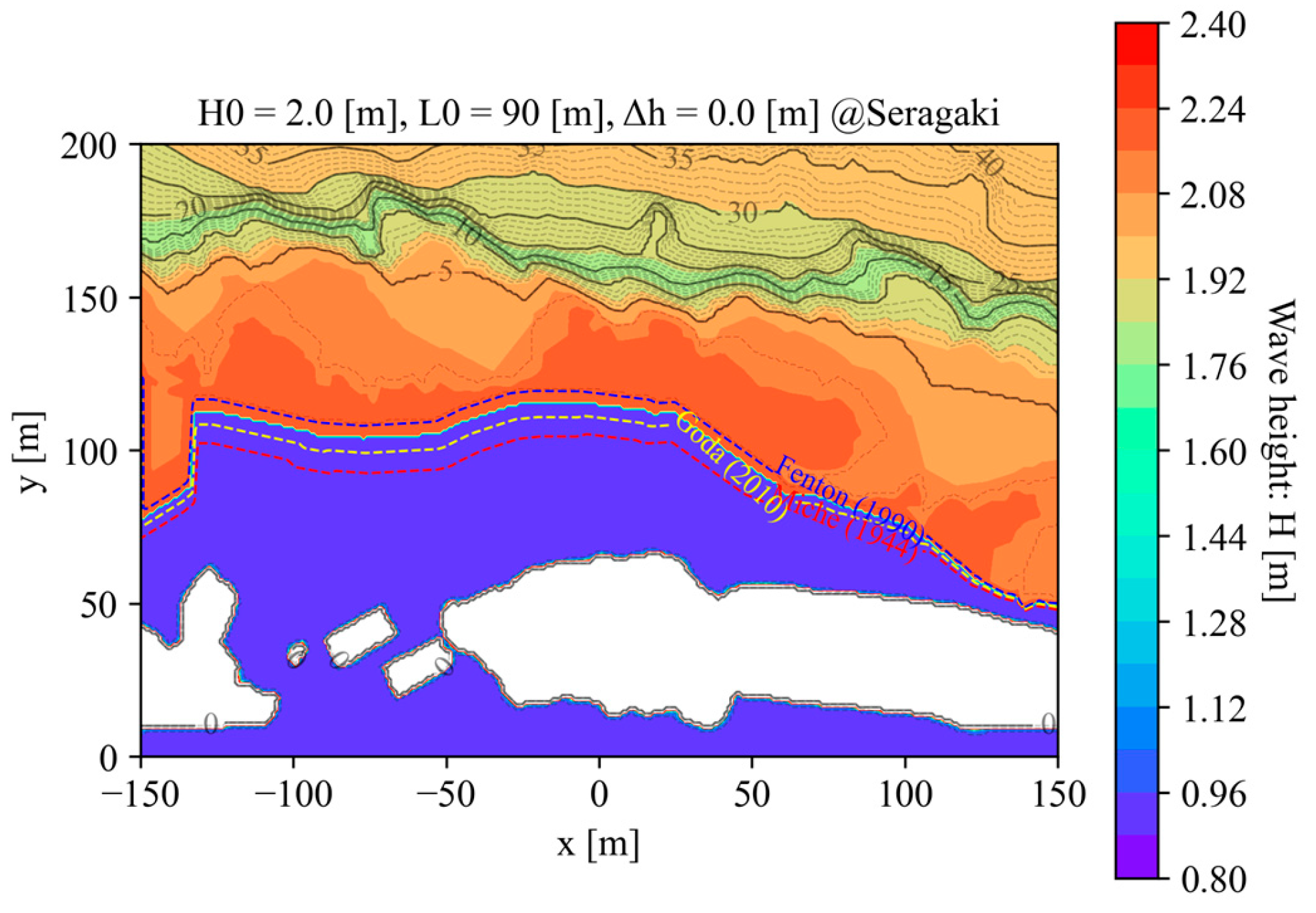 Energies 18 01495 g007