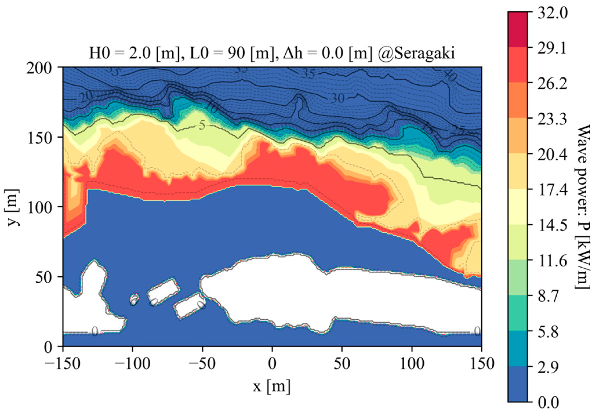Energies 18 01495 g008