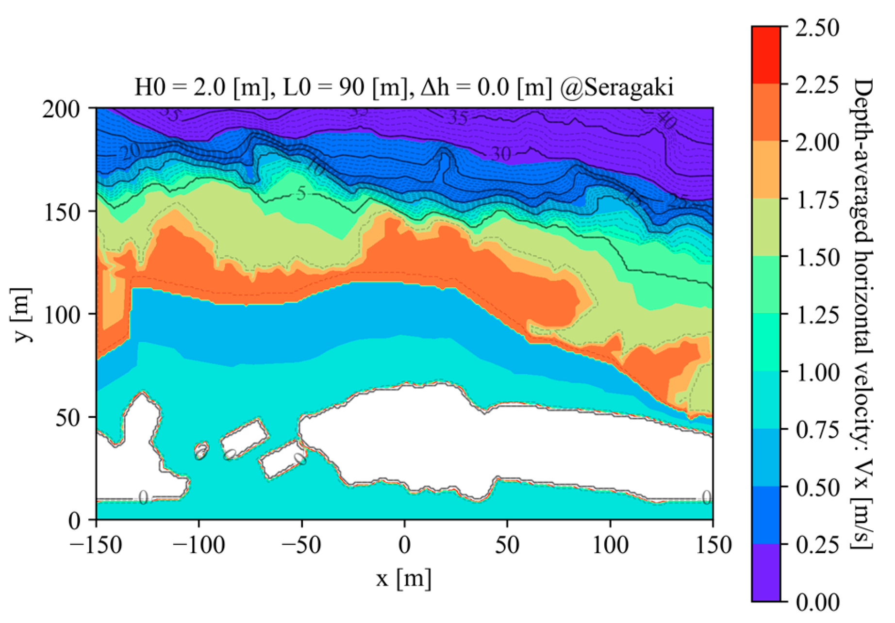 Energies 18 01495 g009