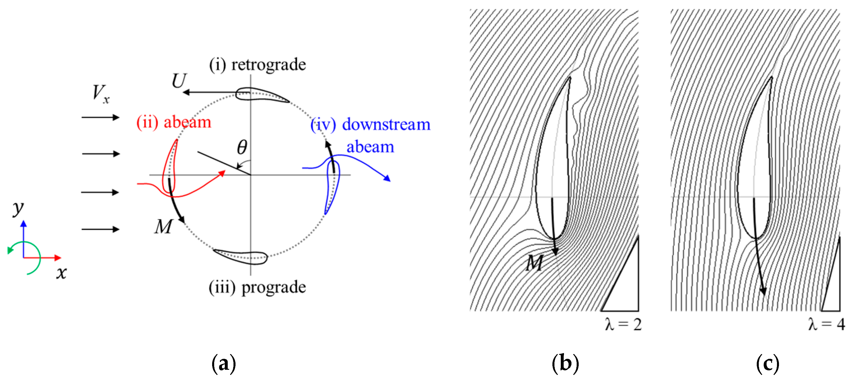 Energies 18 01495 g010