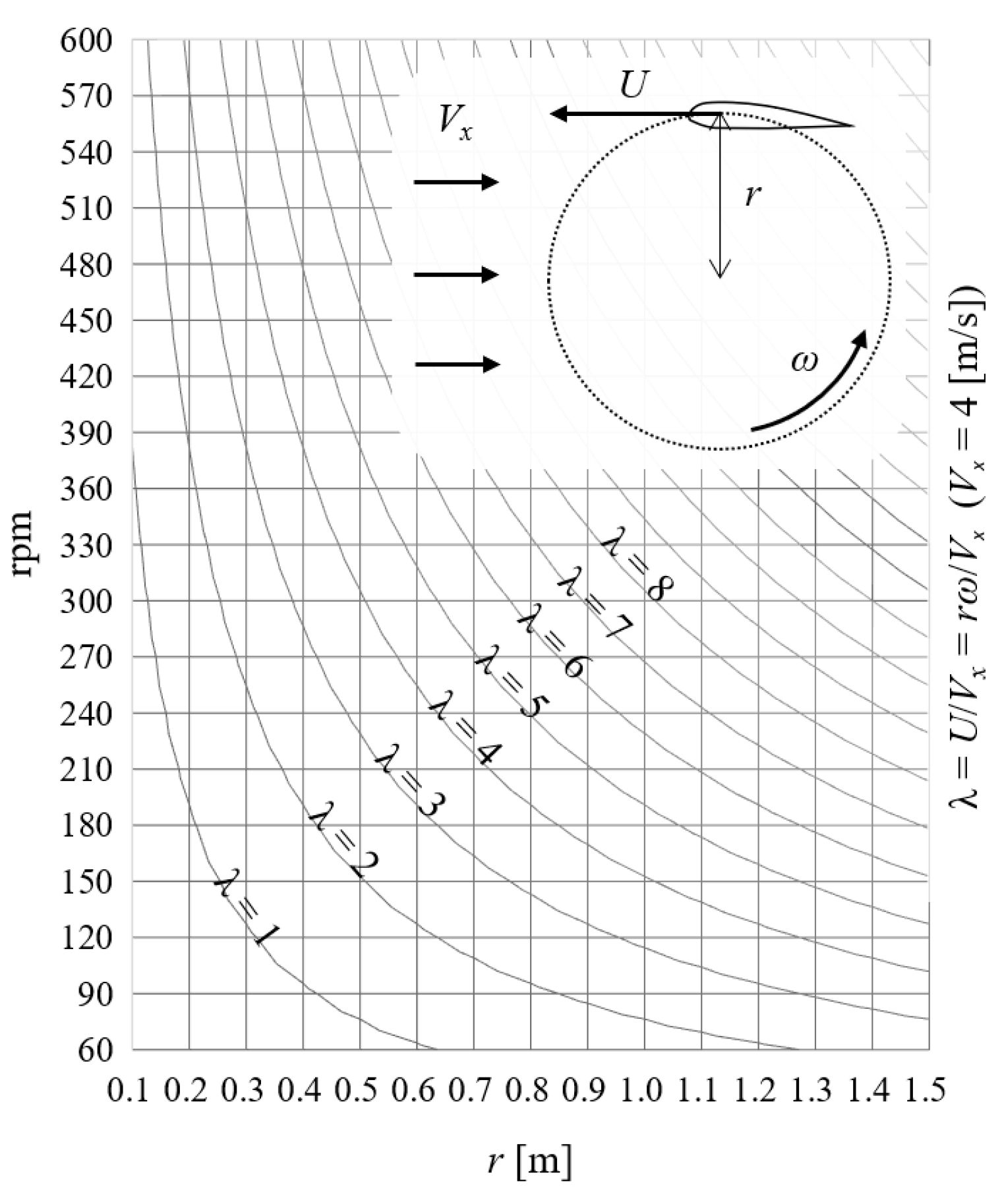 Energies 18 01495 g012
