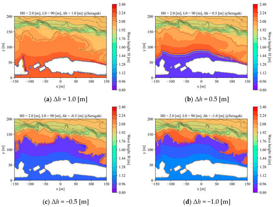Energies 18 01495 g0a1