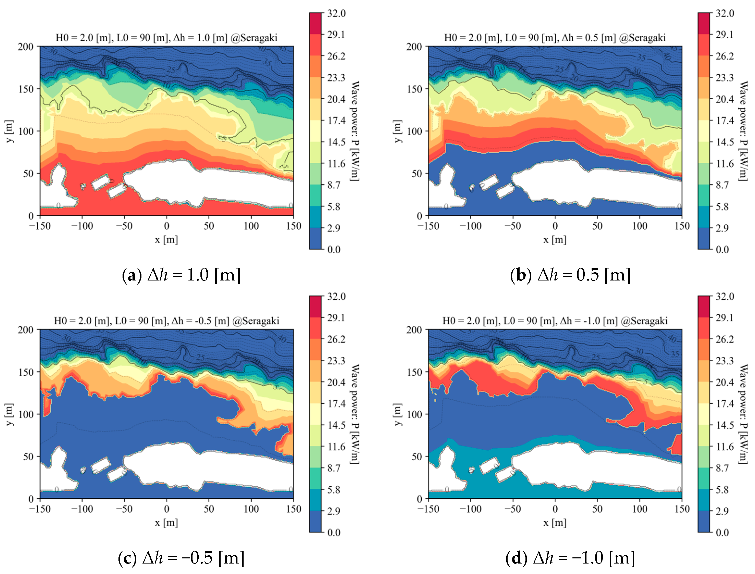 Energies 18 01495 g0a3
